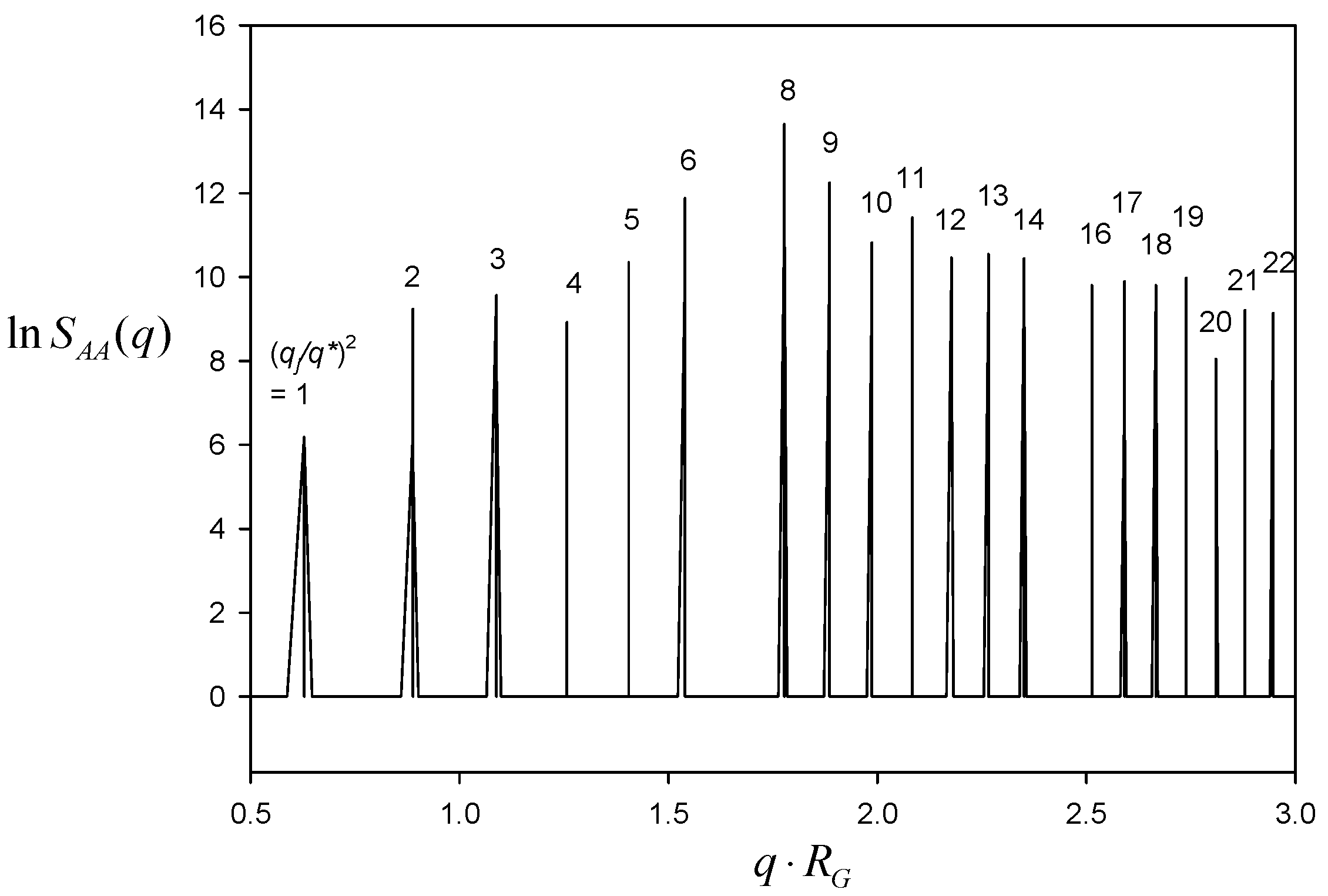 Polymers 11 01081 g008 Polymers 11 01081 g008