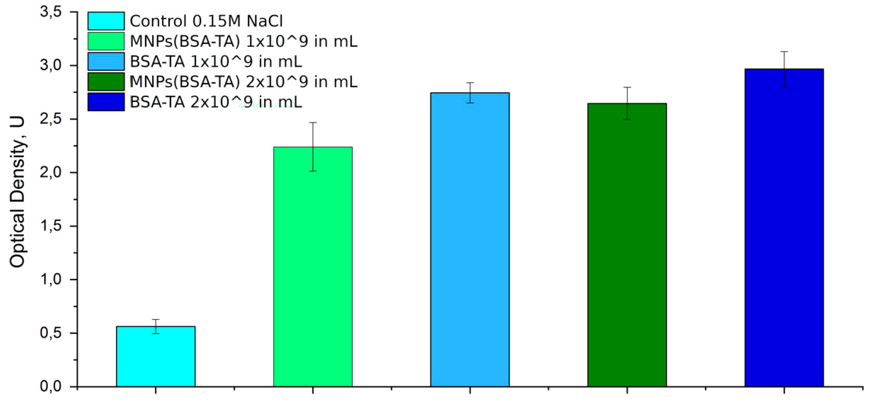 Polymers 11 01082 g006