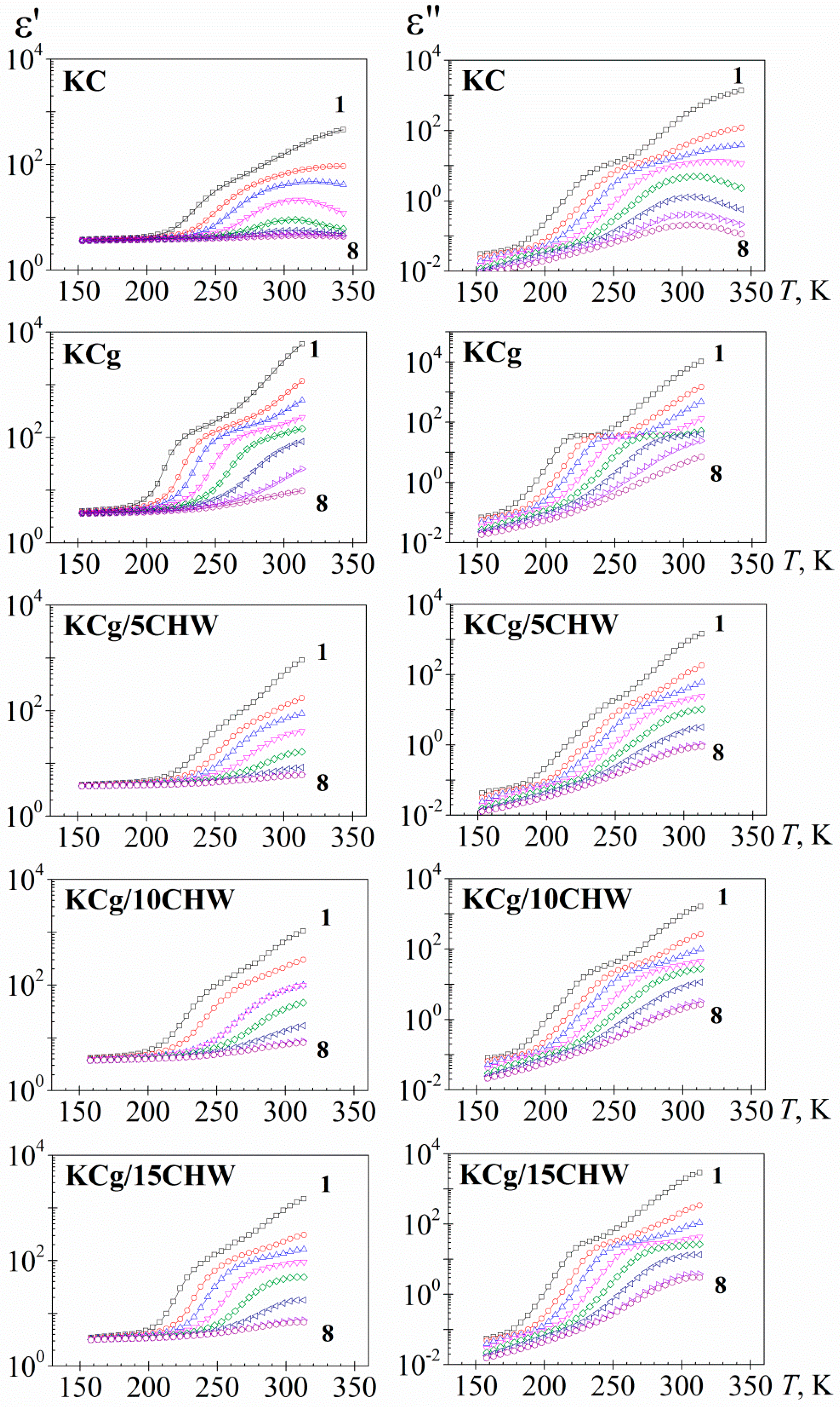 Polymers 11 01083 g001 Polymers 11 01083 g001