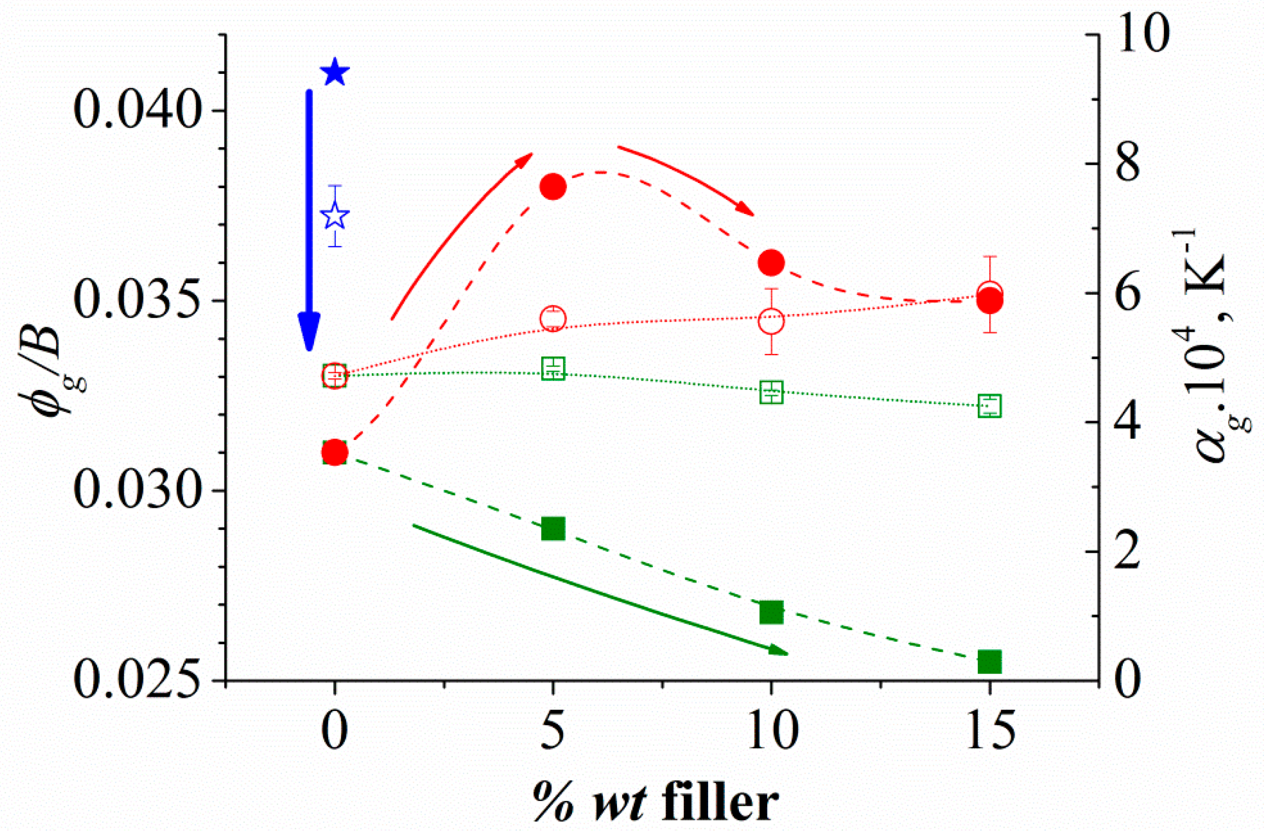 Polymers 11 01083 g006 Polymers 11 01083 g006