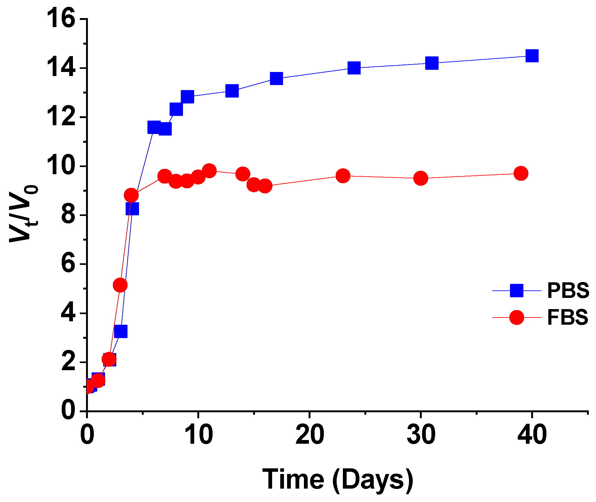 Polymers 11 01087 g003 Polymers 11 01087 g003