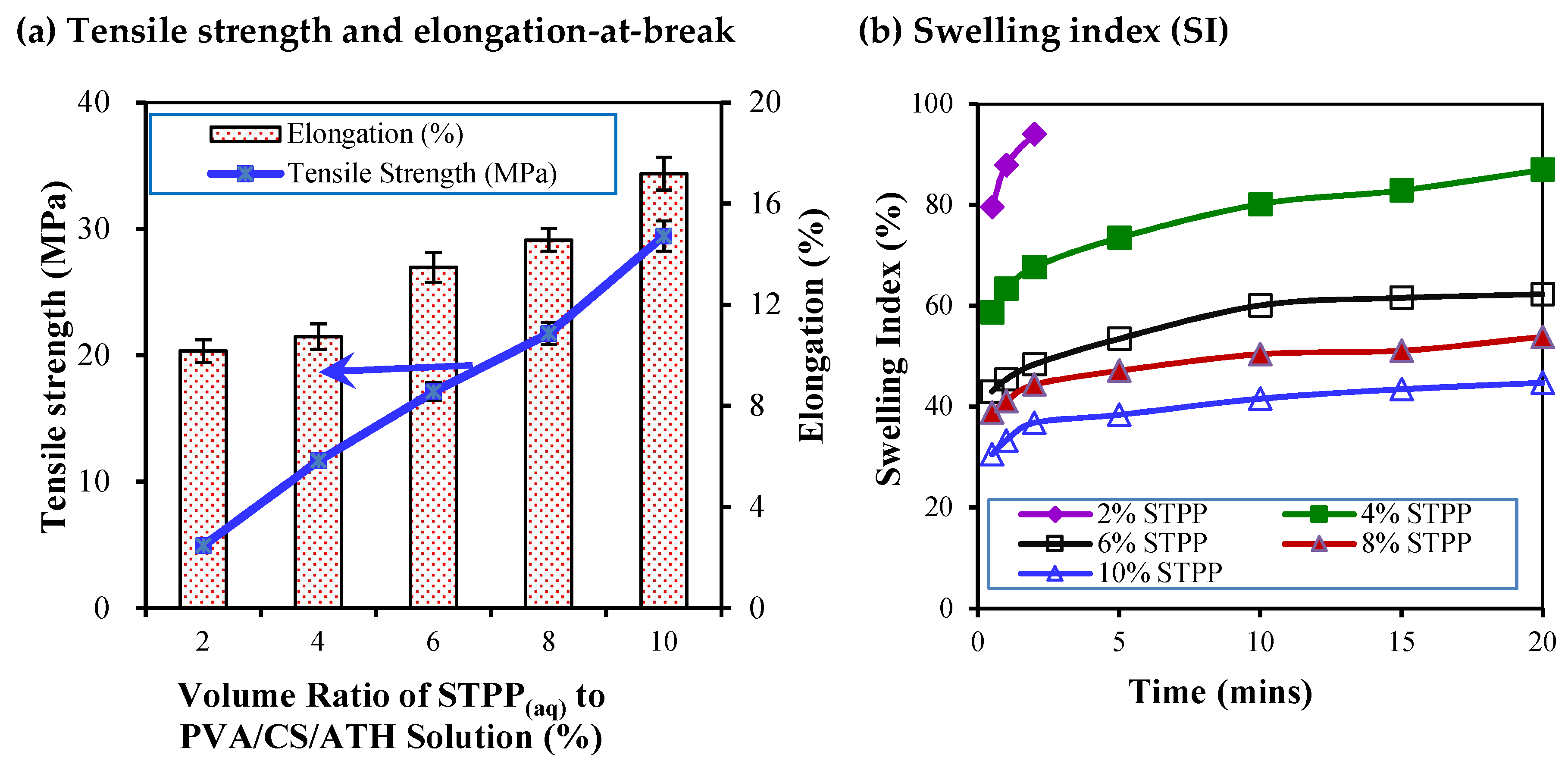 Polymers 11 01088 g006