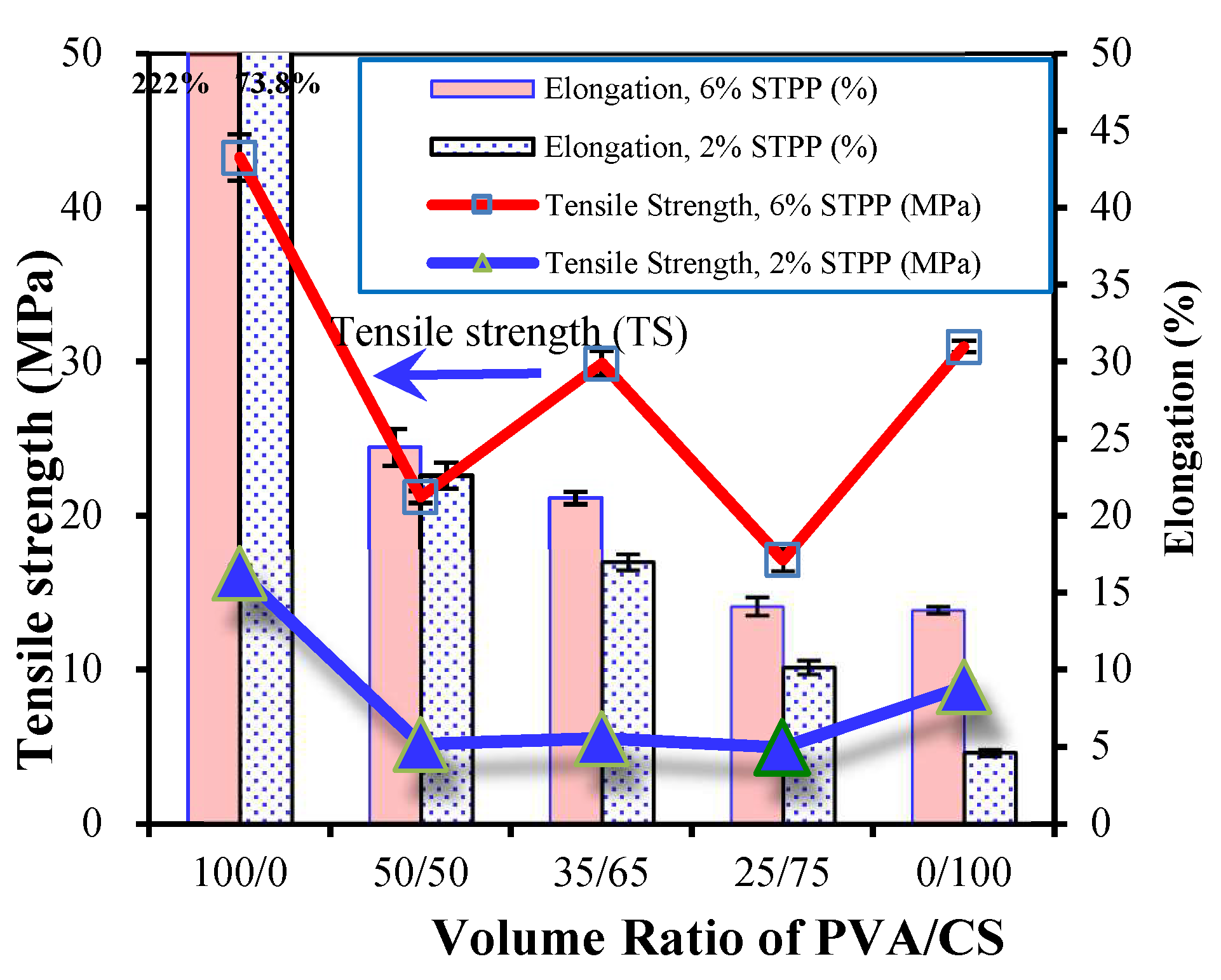 Polymers 11 01088 g007