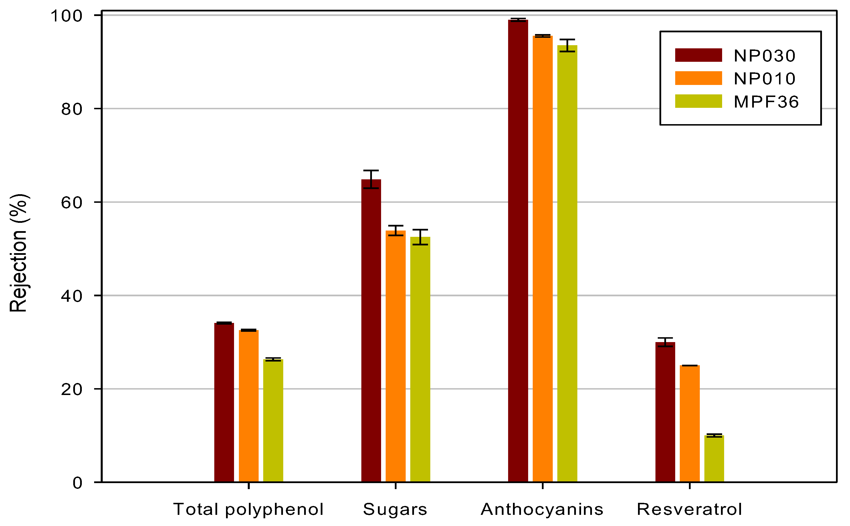 Polymers 11 01089 g008