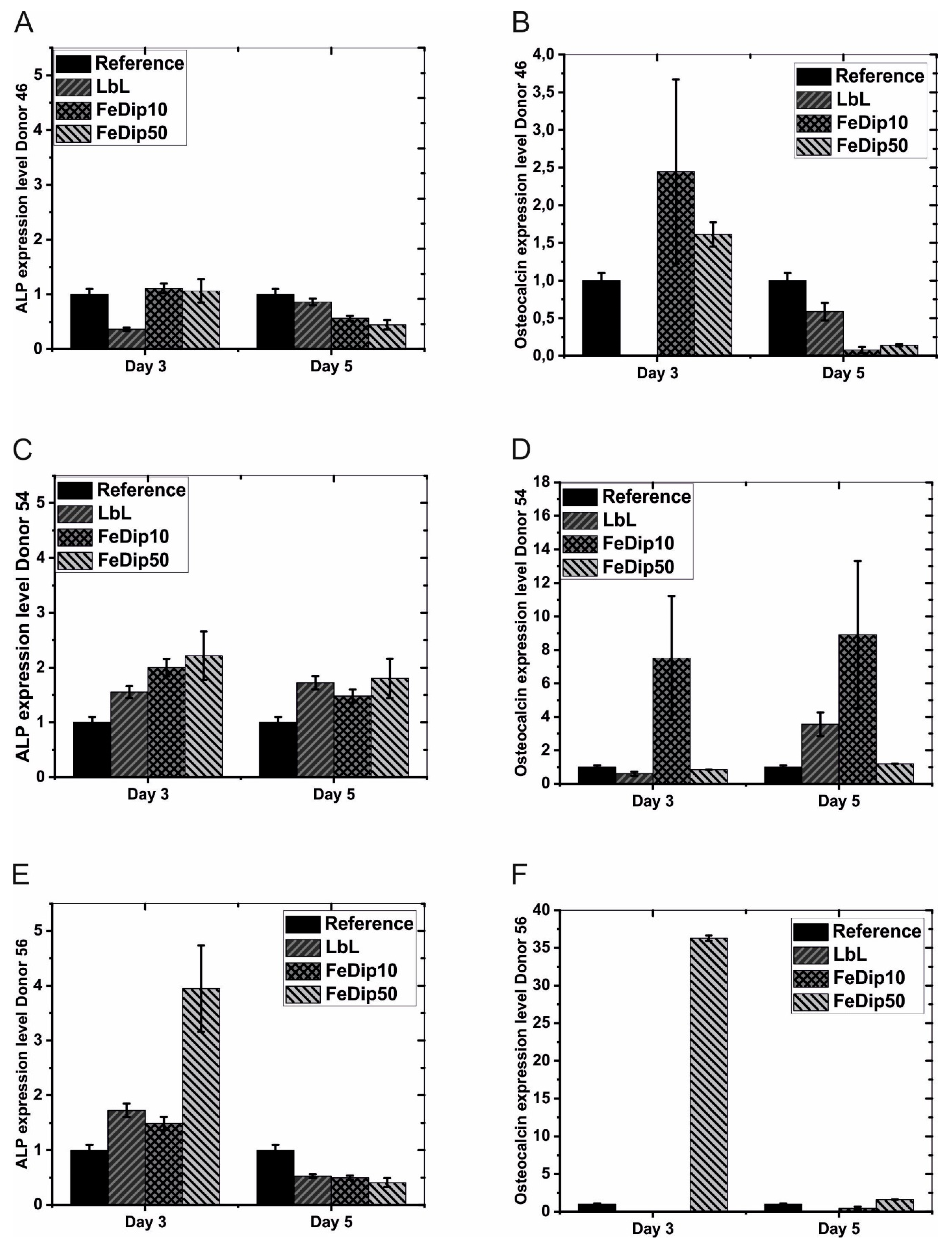 Polymers 11 01090 g008 Polymers 11 01090 g008