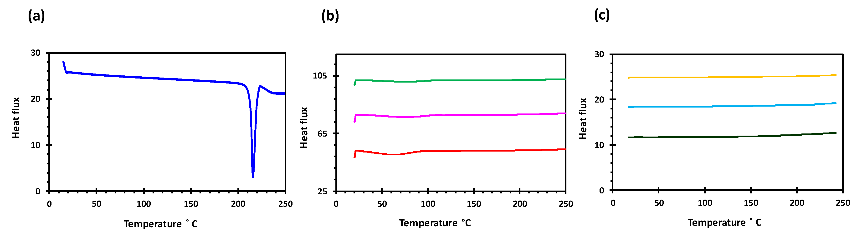 Polymers 11 01095 g002