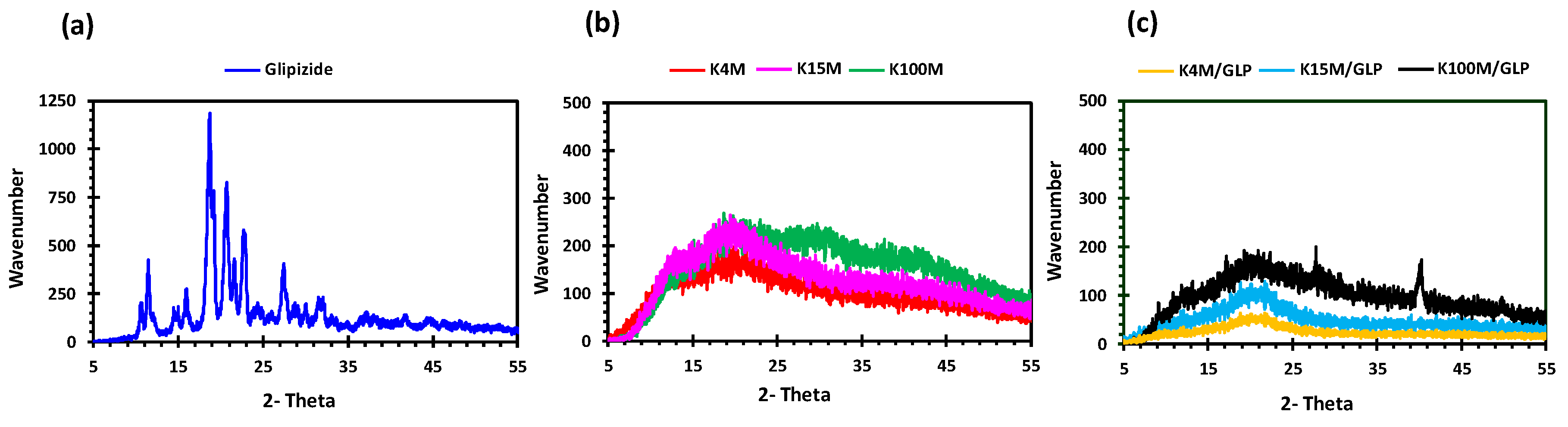 Polymers 11 01095 g004