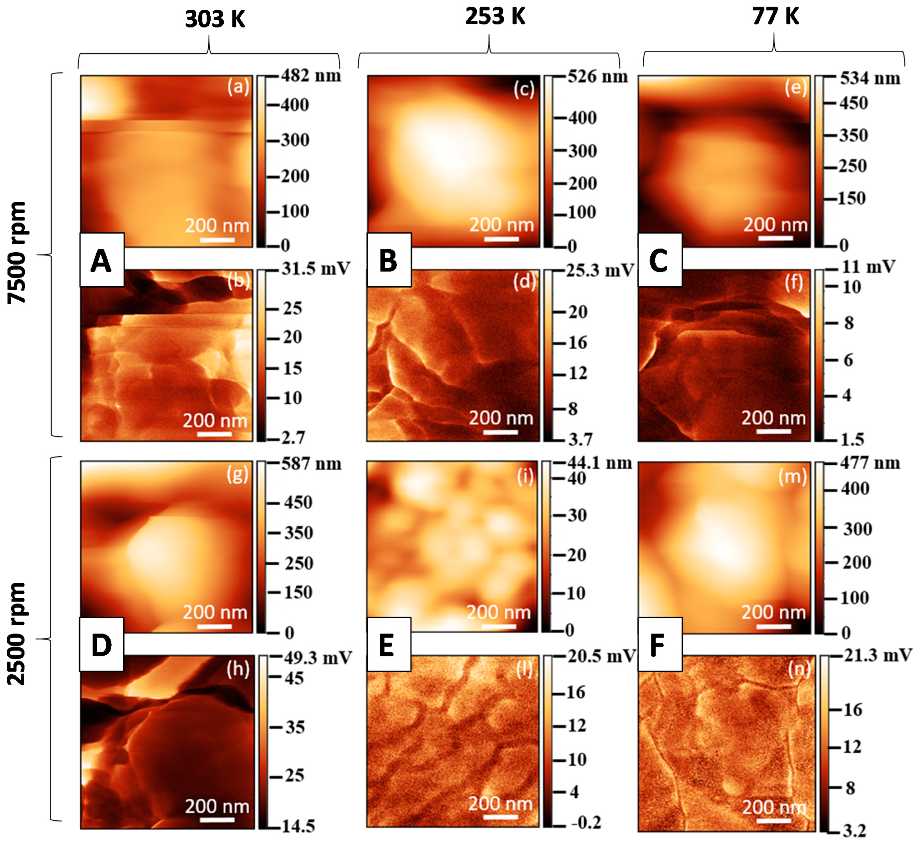 Polymers 11 01096 g005