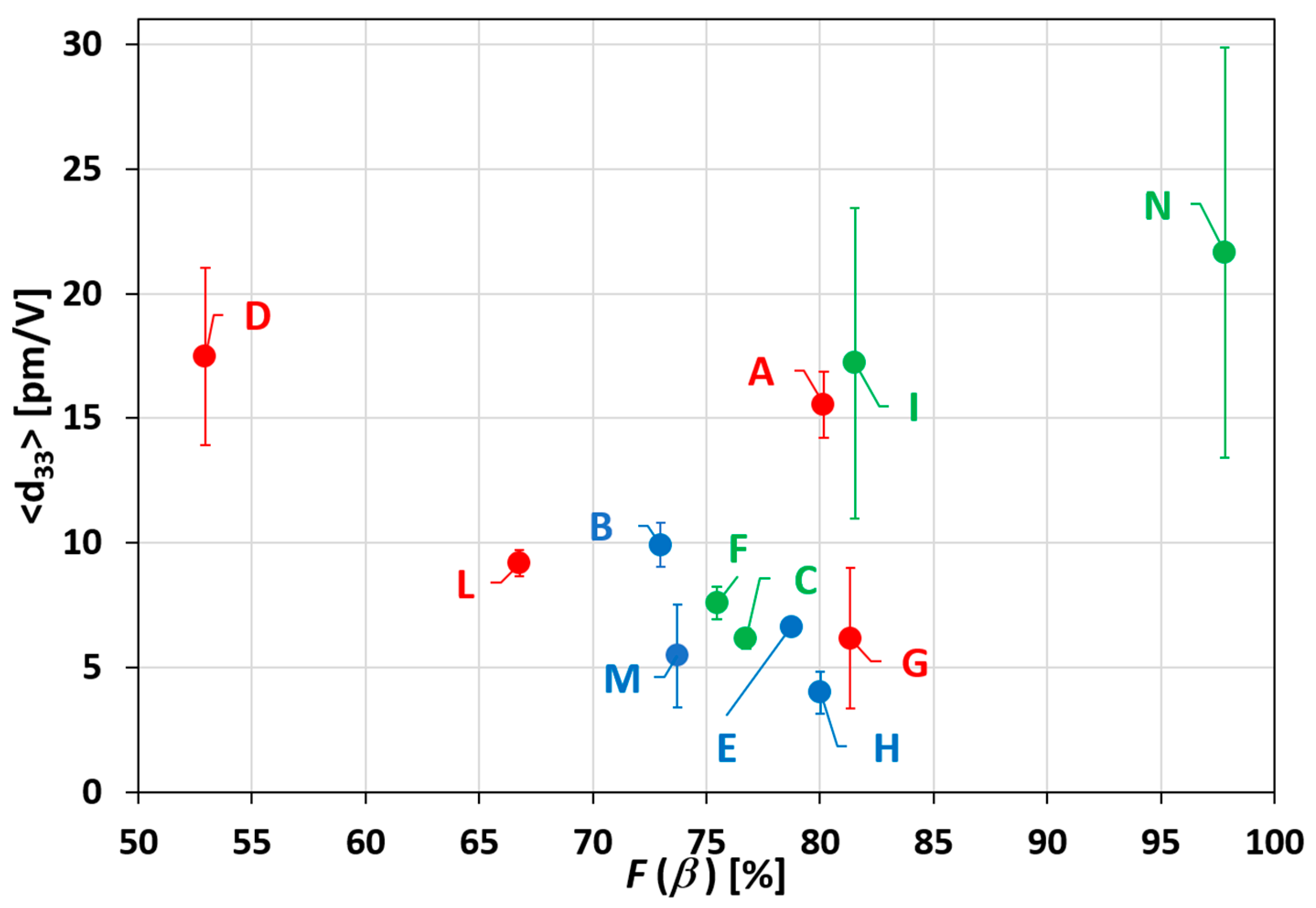 Polymers 11 01096 g008