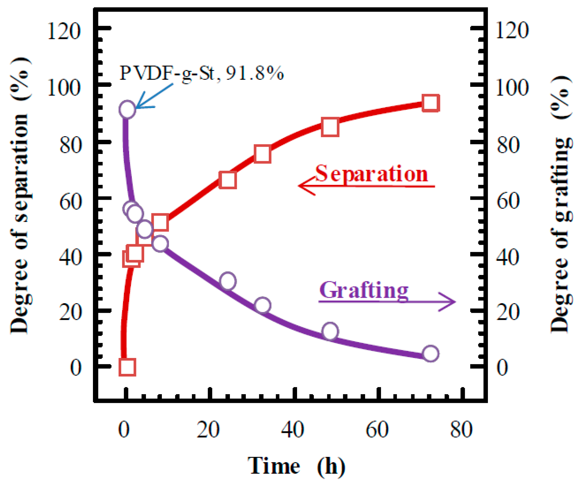 Polymers 11 01098 g004
