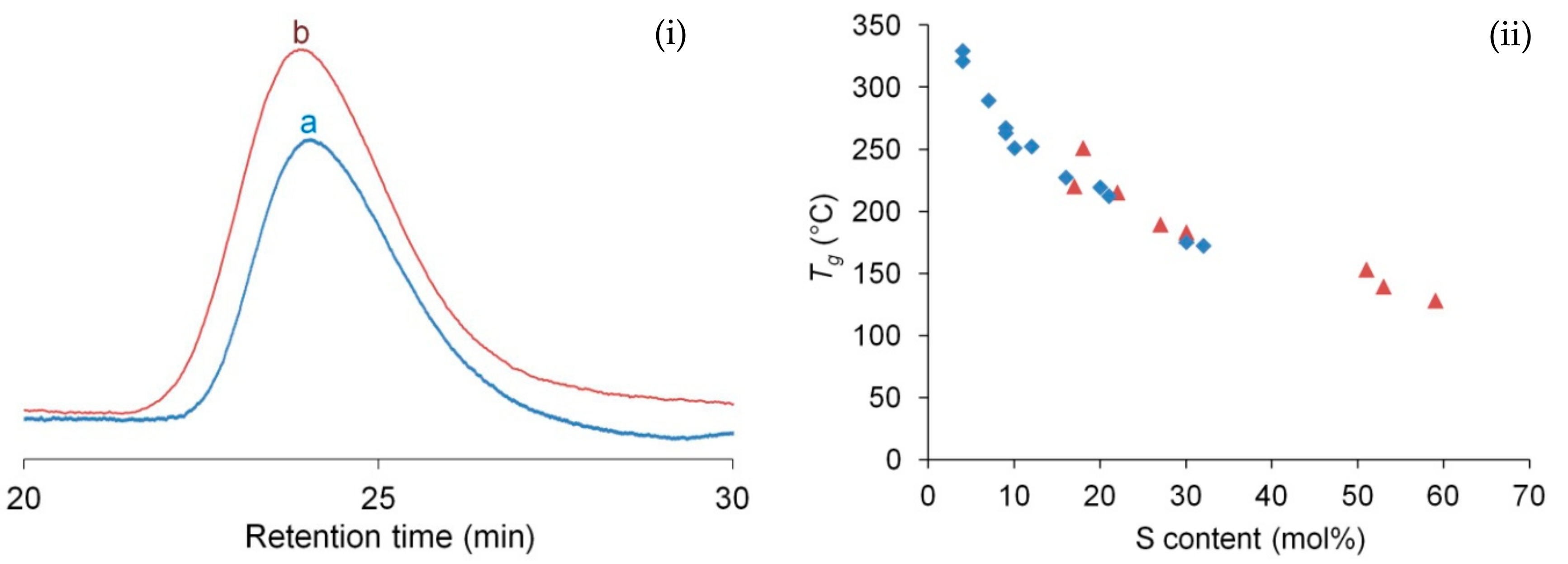 Polymers 11 01100 g003