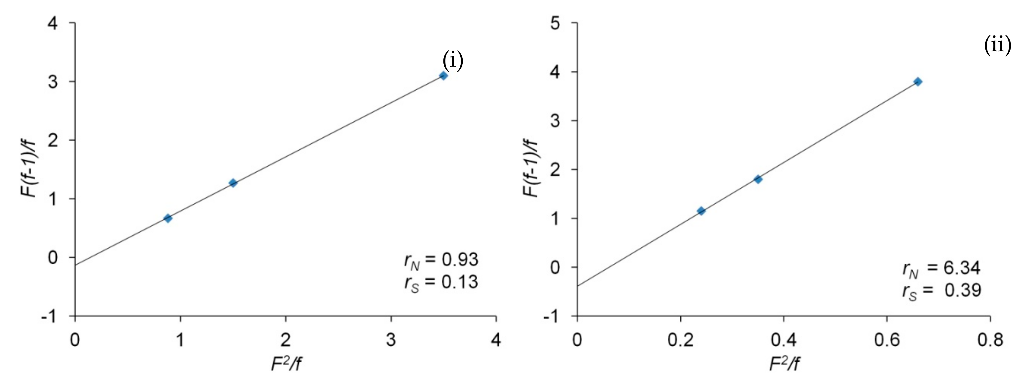 Polymers 11 01100 g004