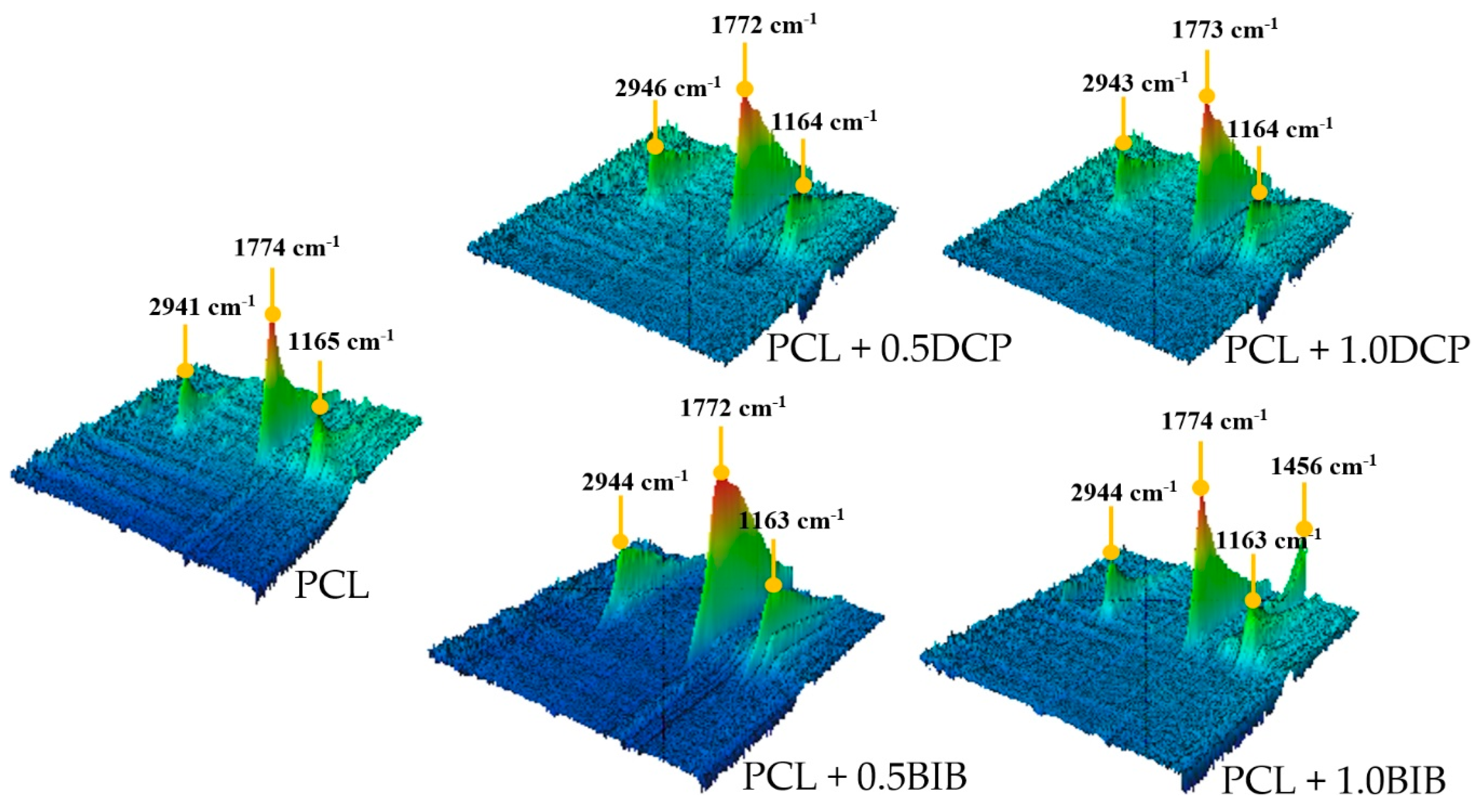 Polymers 11 01101 g003