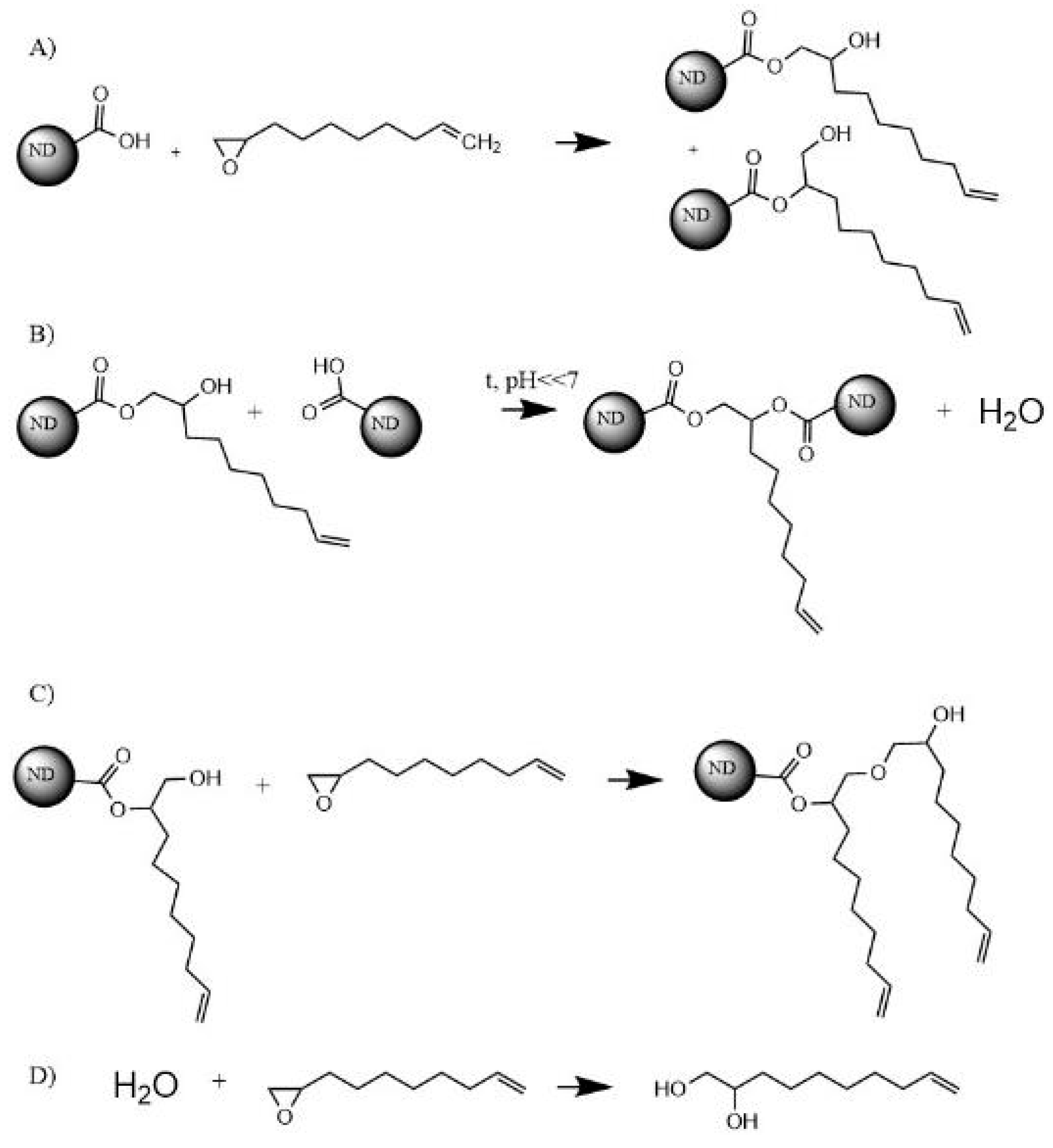 Polymers 11 01104 g002