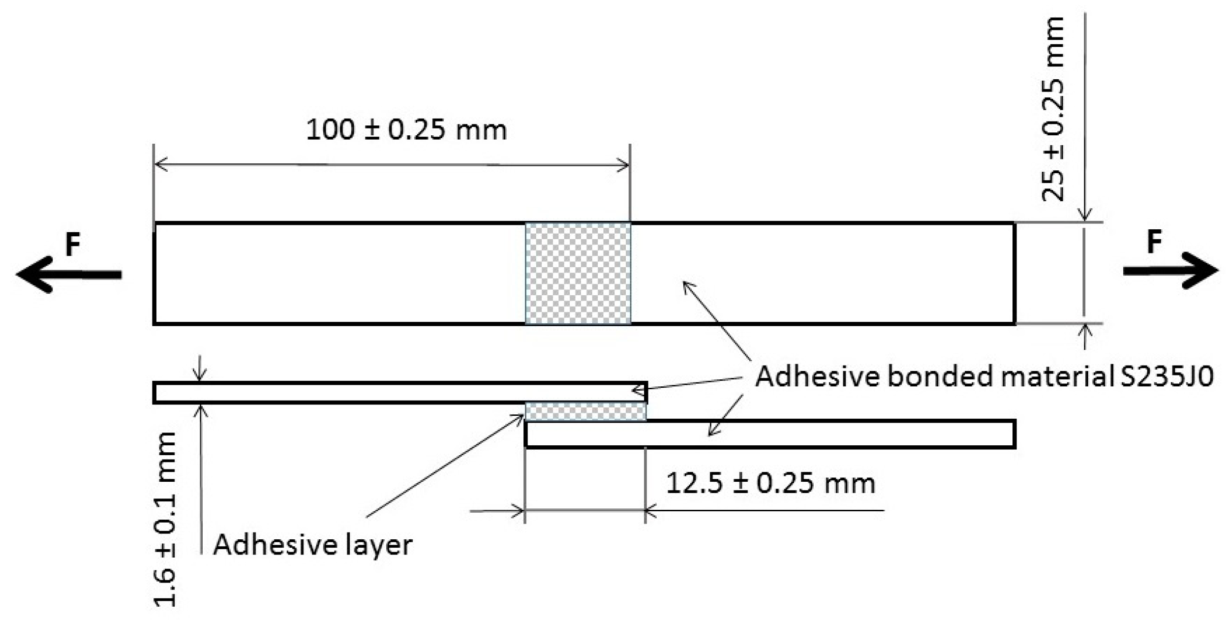 Polymers 11 01106 g007