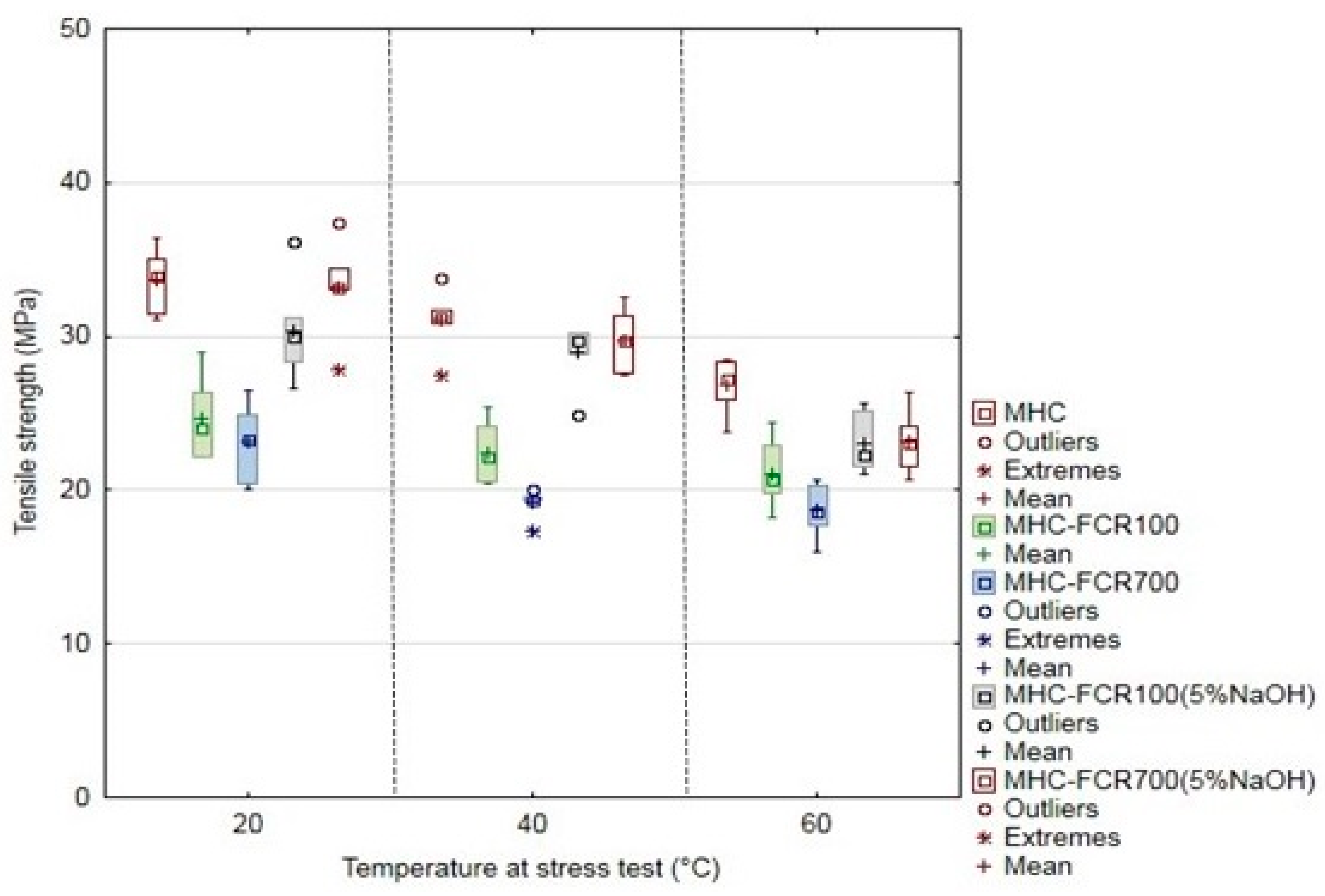 Polymers 11 01106 g008