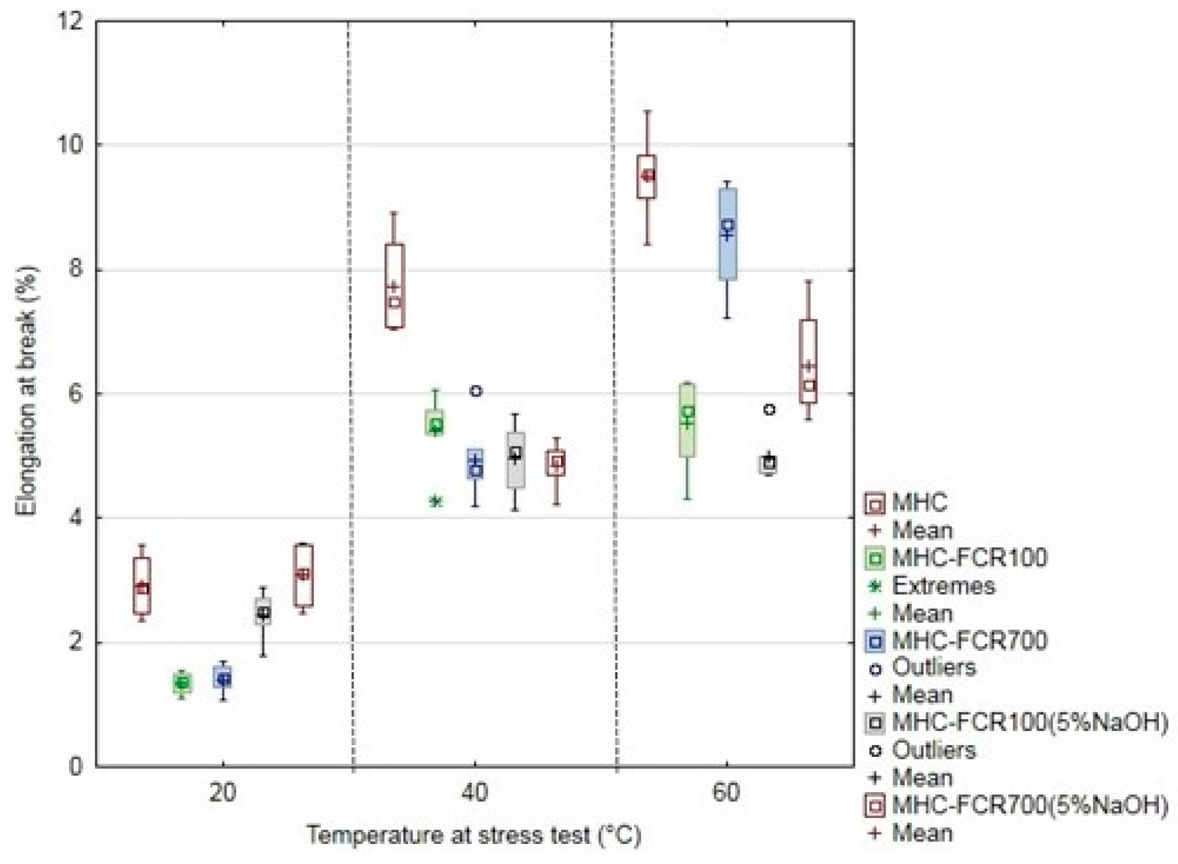Polymers 11 01106 g009