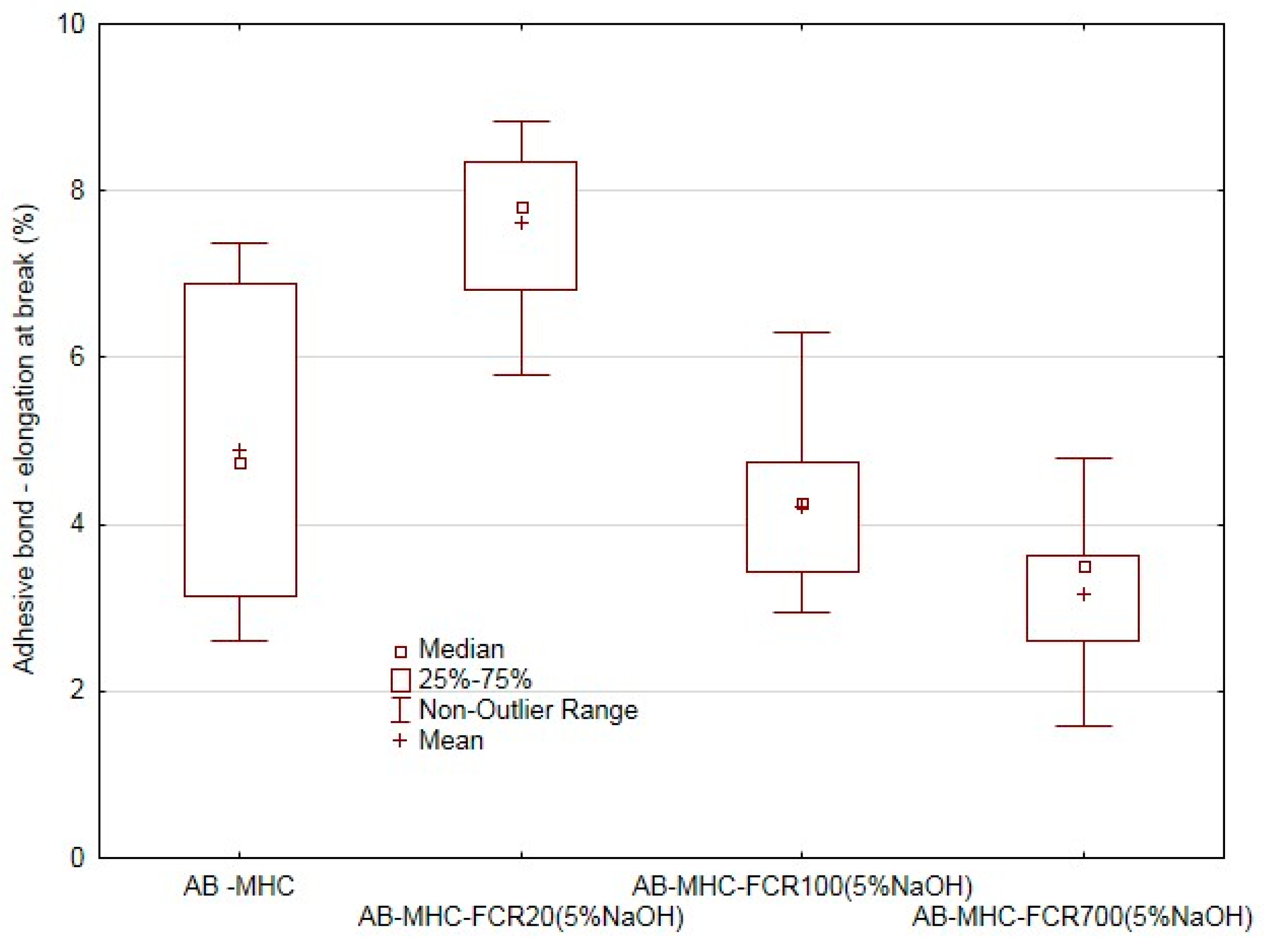 Polymers 11 01106 g014