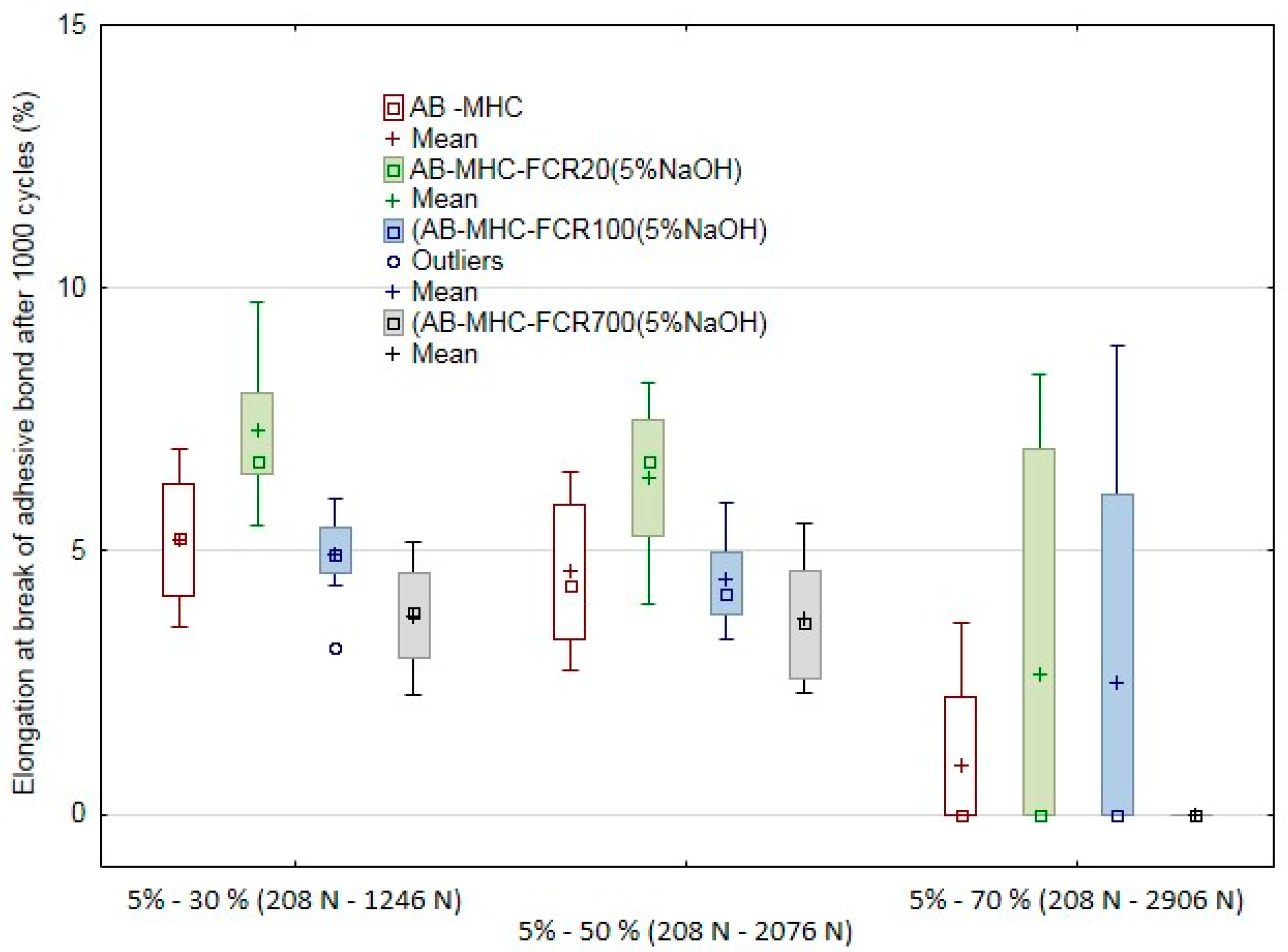 Polymers 11 01106 g016