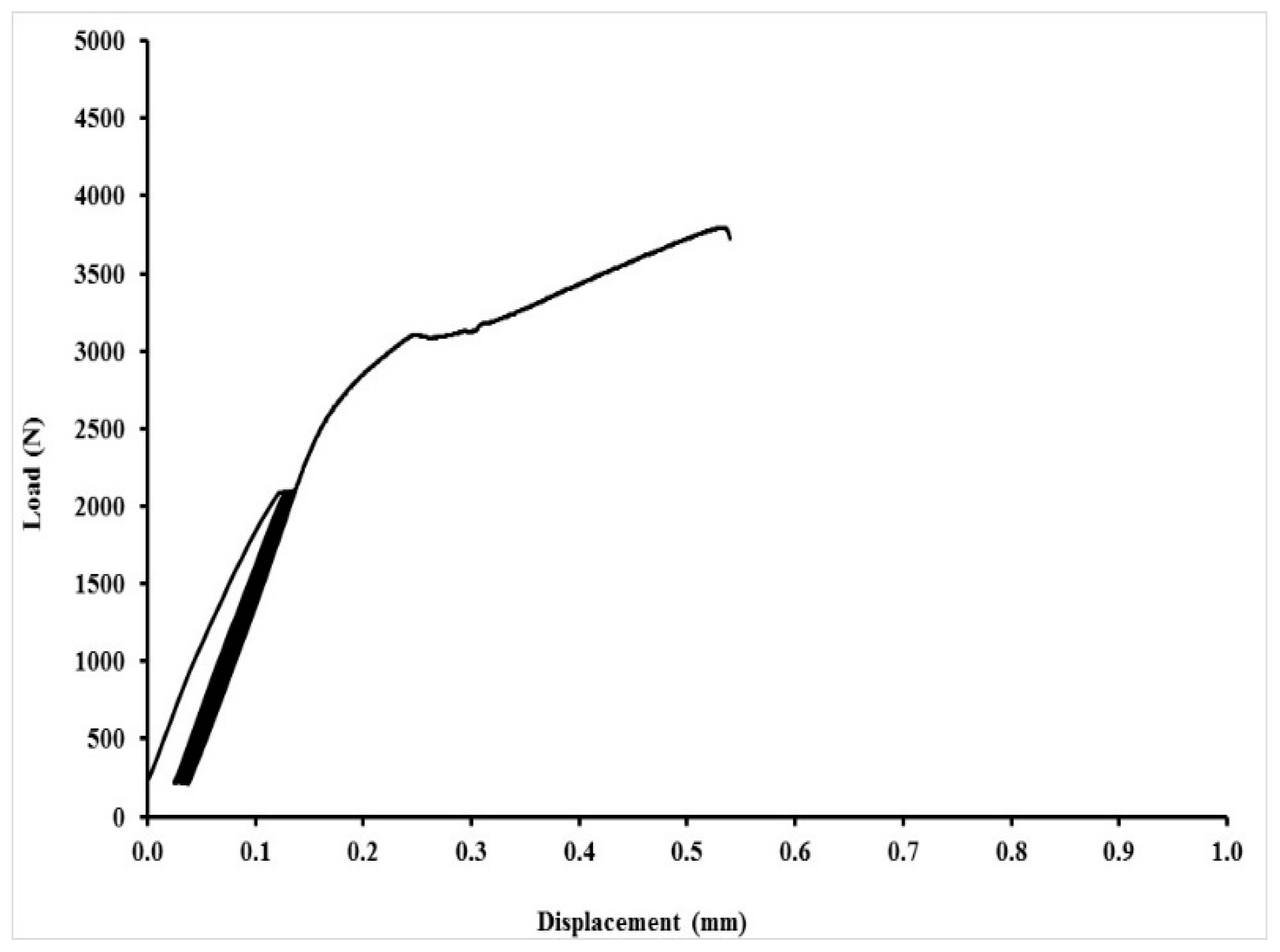Polymers 11 01106 g018
