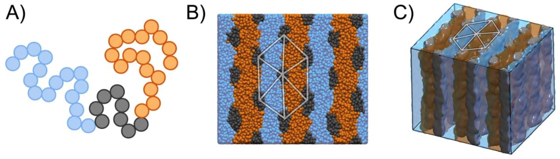 Polymers 11 01107 g002 Polymers 11 01107 g002