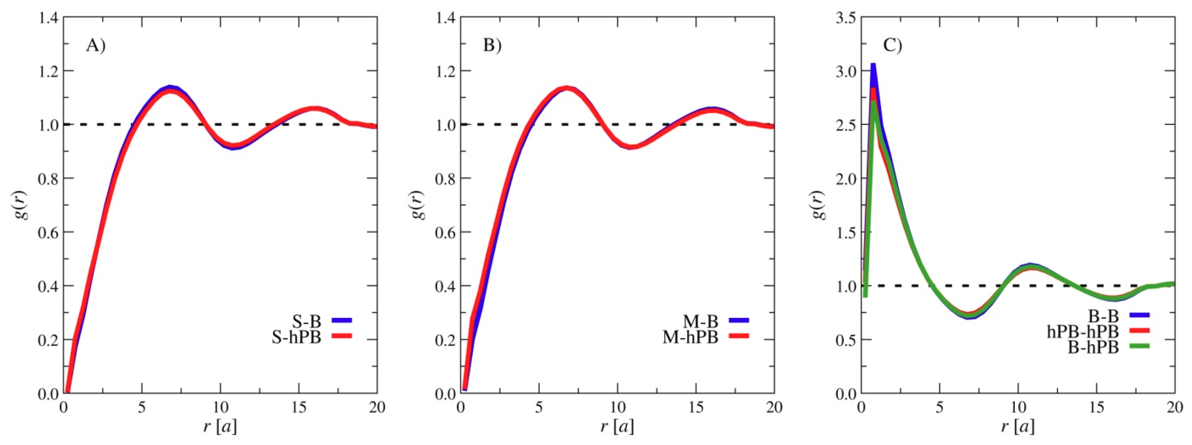 Polymers 11 01107 g005 Polymers 11 01107 g005