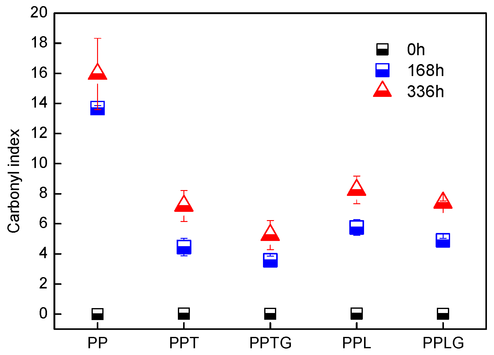 Polymers 11 01108 g008