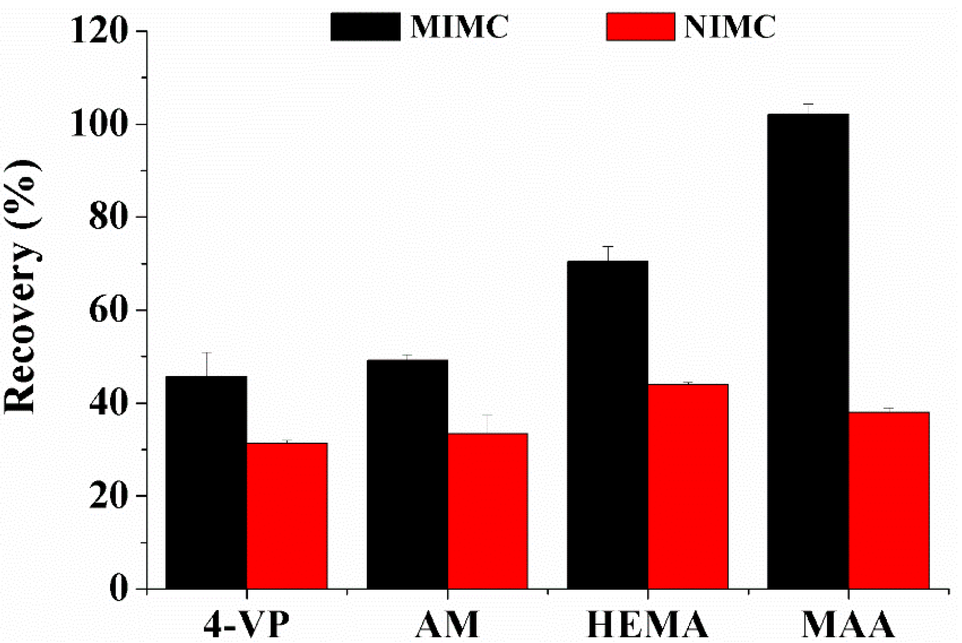 Polymers 11 01109 g002