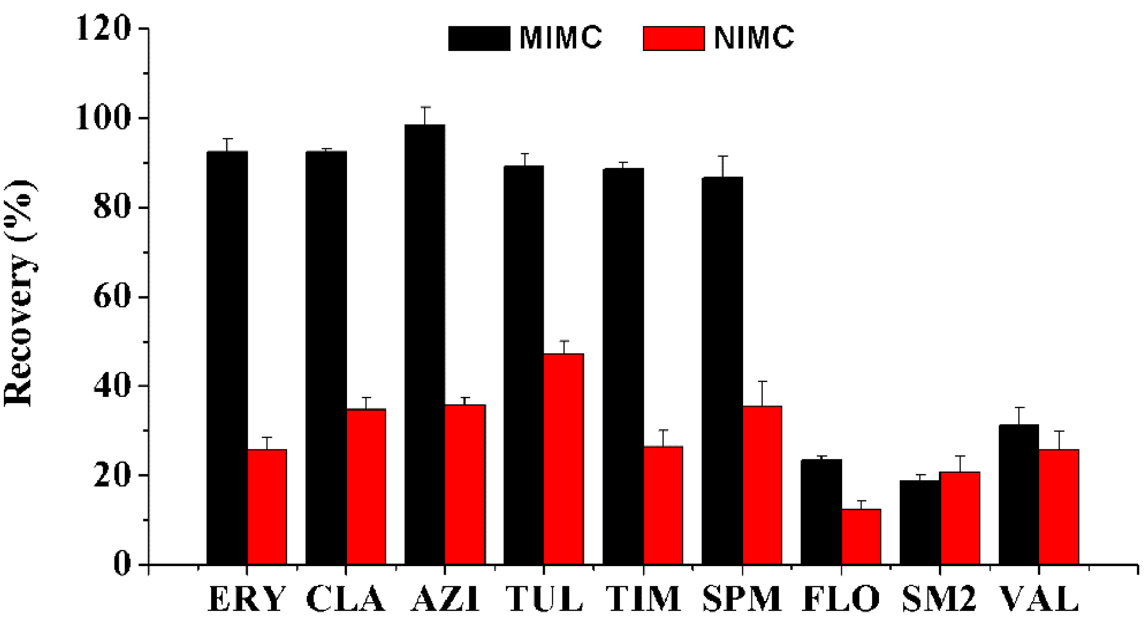 Polymers 11 01109 g005