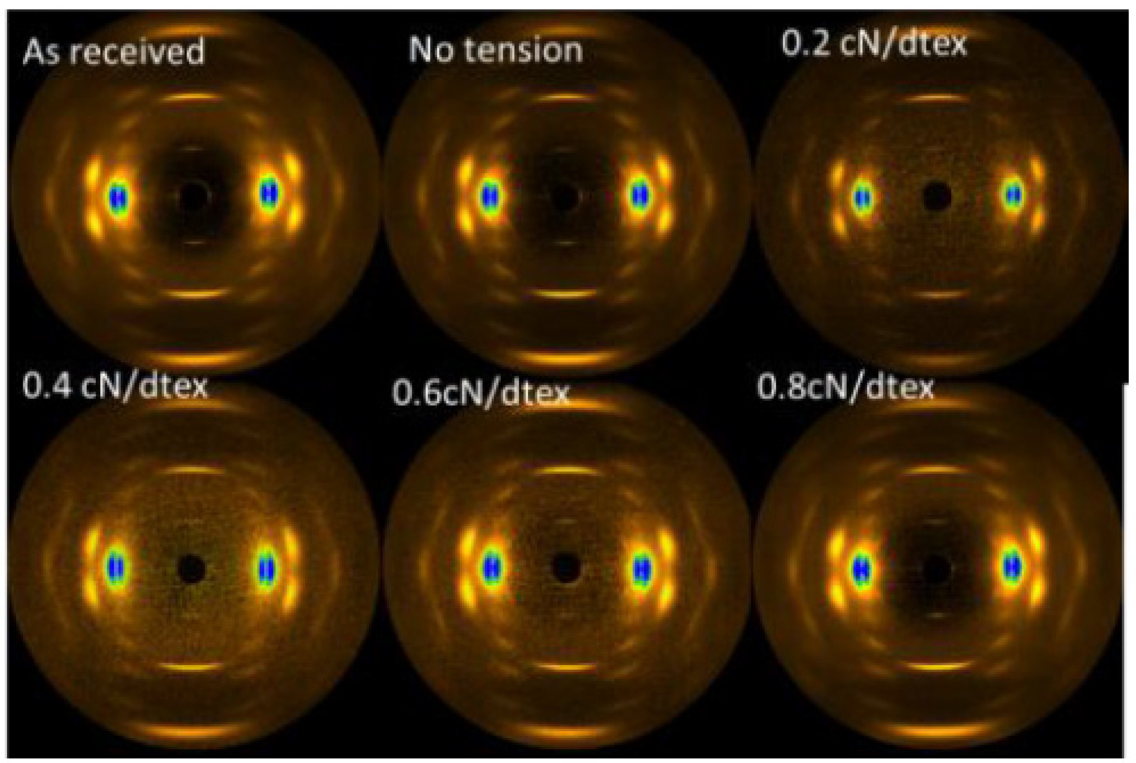 Polymers 11 01110 g006 Polymers 11 01110 g006