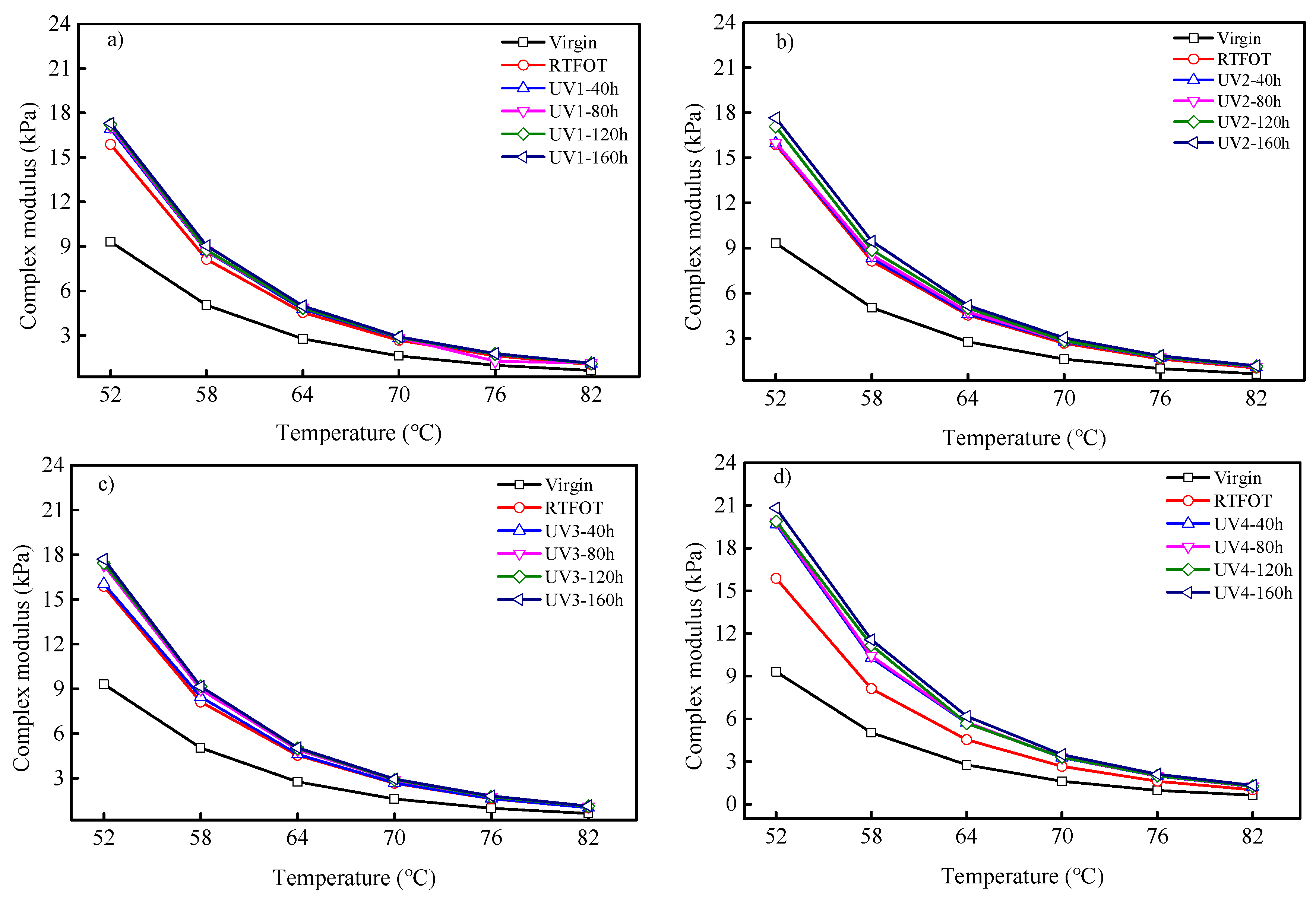 Polymers 11 01111 g004 550