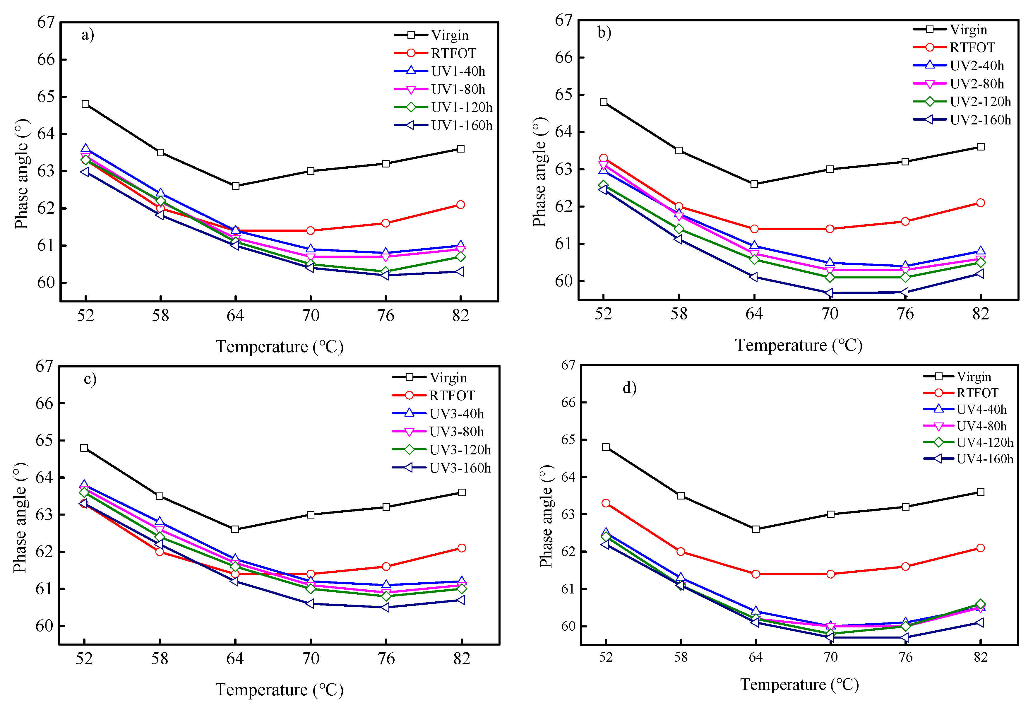 Polymers 11 01111 g005 550