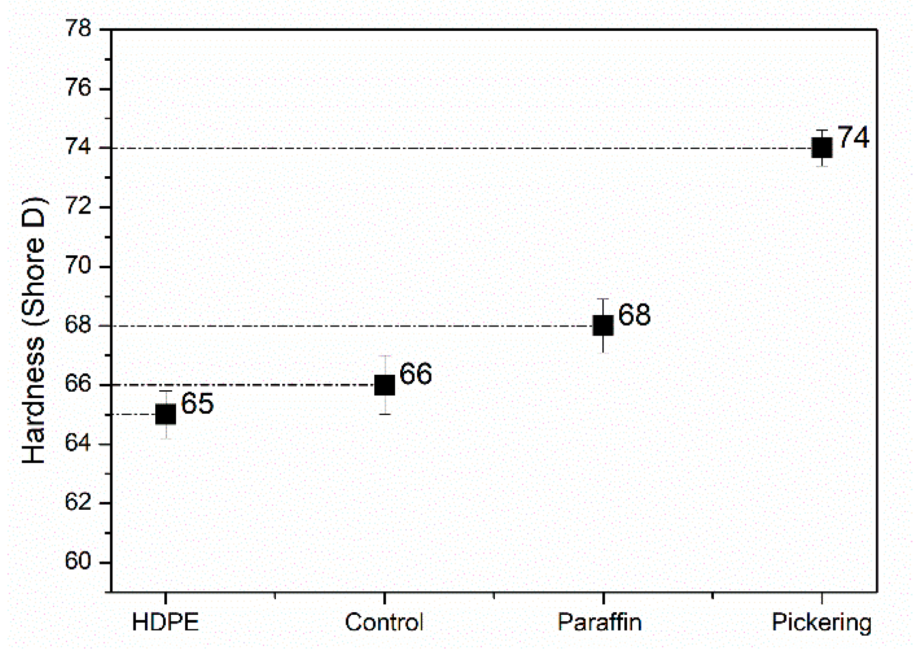 Polymers 11 01115 g009 Polymers 11 01115 g009