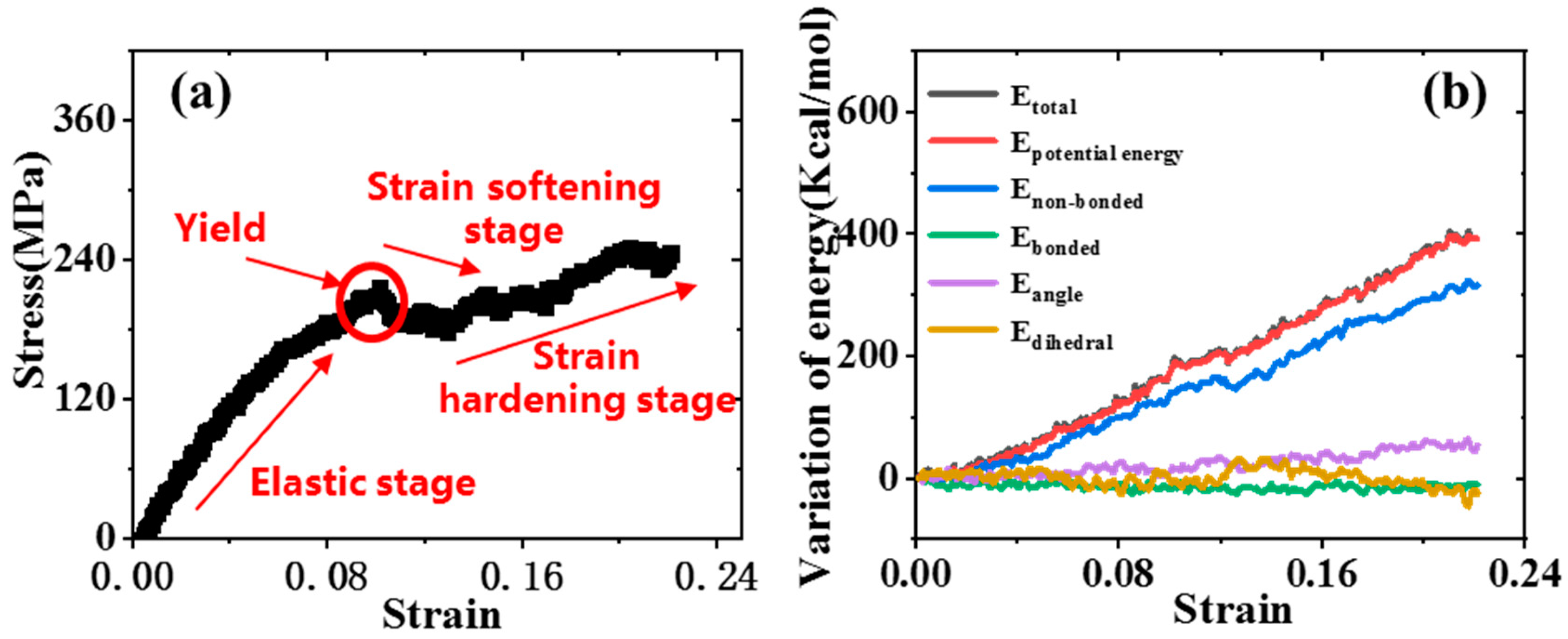 Polymers 11 01116 g003 Polymers 11 01116 g003