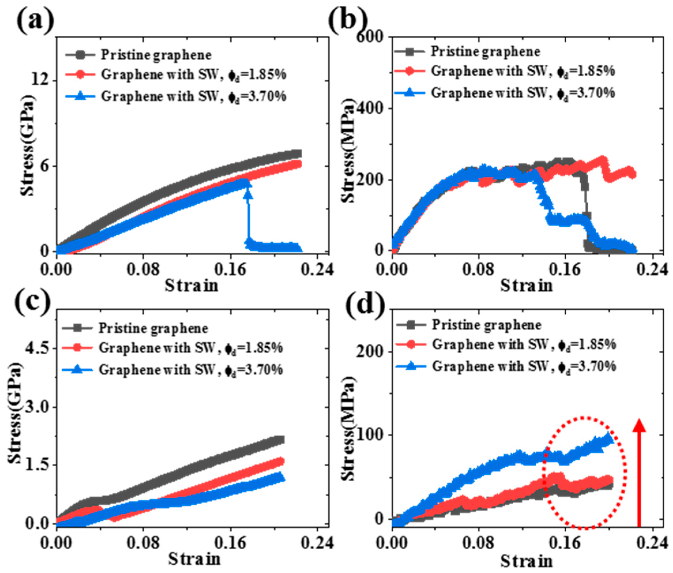Polymers 11 01116 g007 Polymers 11 01116 g007