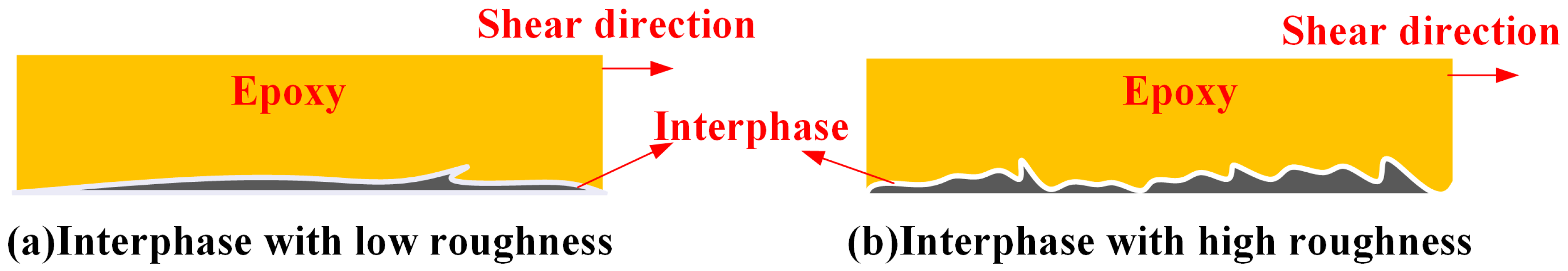 Polymers 11 01116 g009 Polymers 11 01116 g009