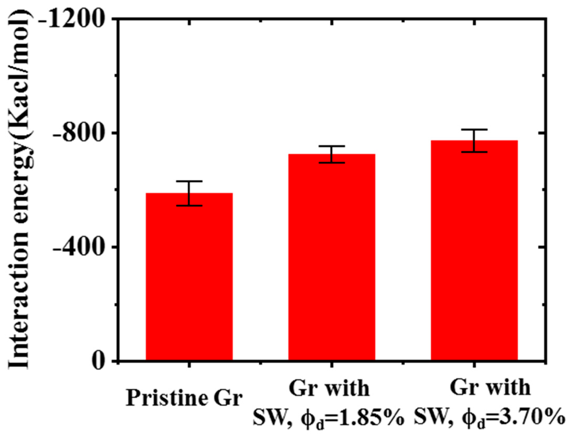 Polymers 11 01116 g010 Polymers 11 01116 g010