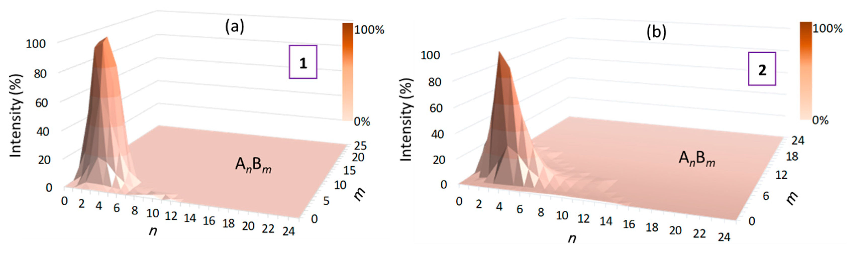 Polymers 11 01118 g002 Polymers 11 01118 g002