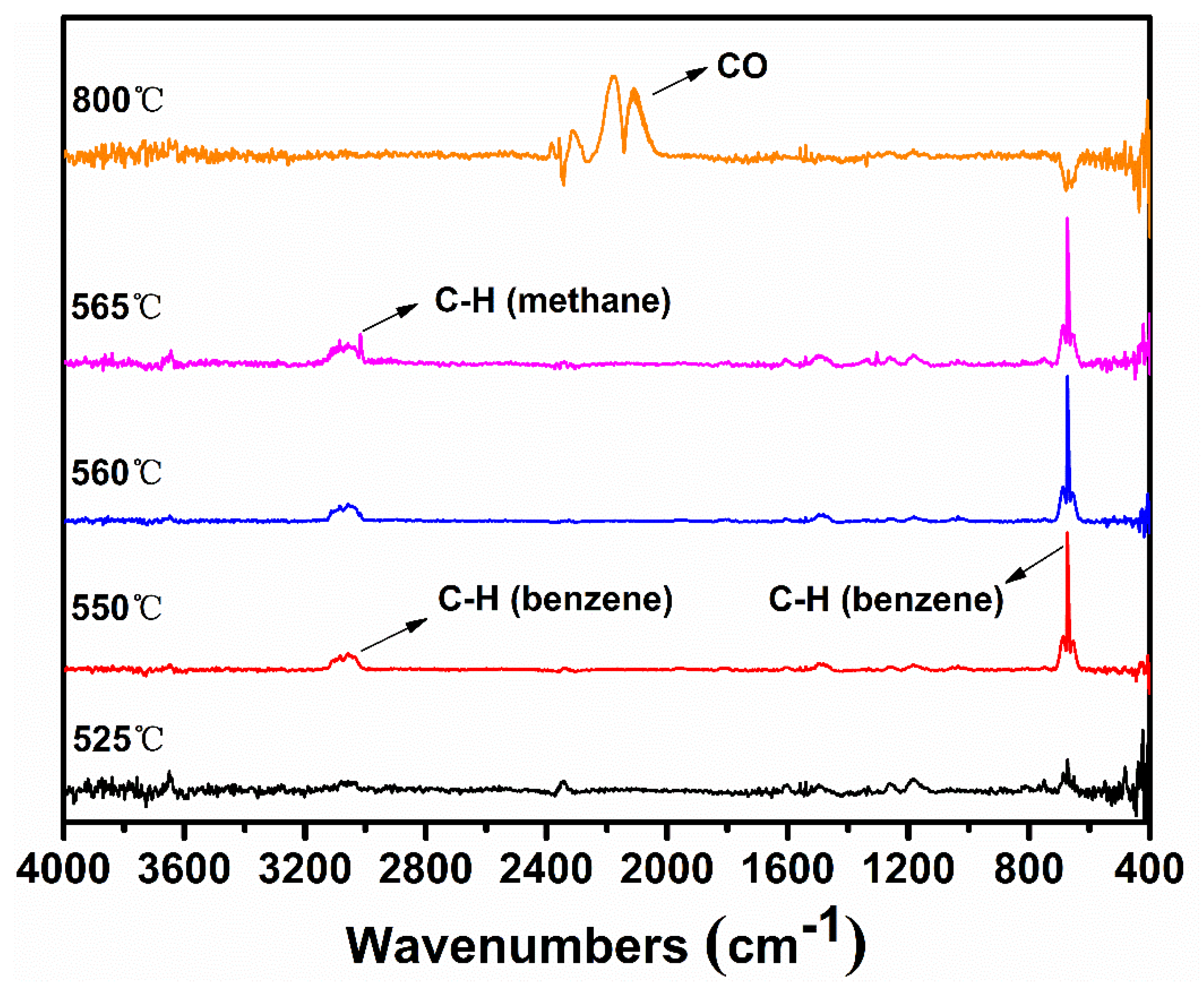 Polymers 11 01119 g002 Polymers 11 01119 g002