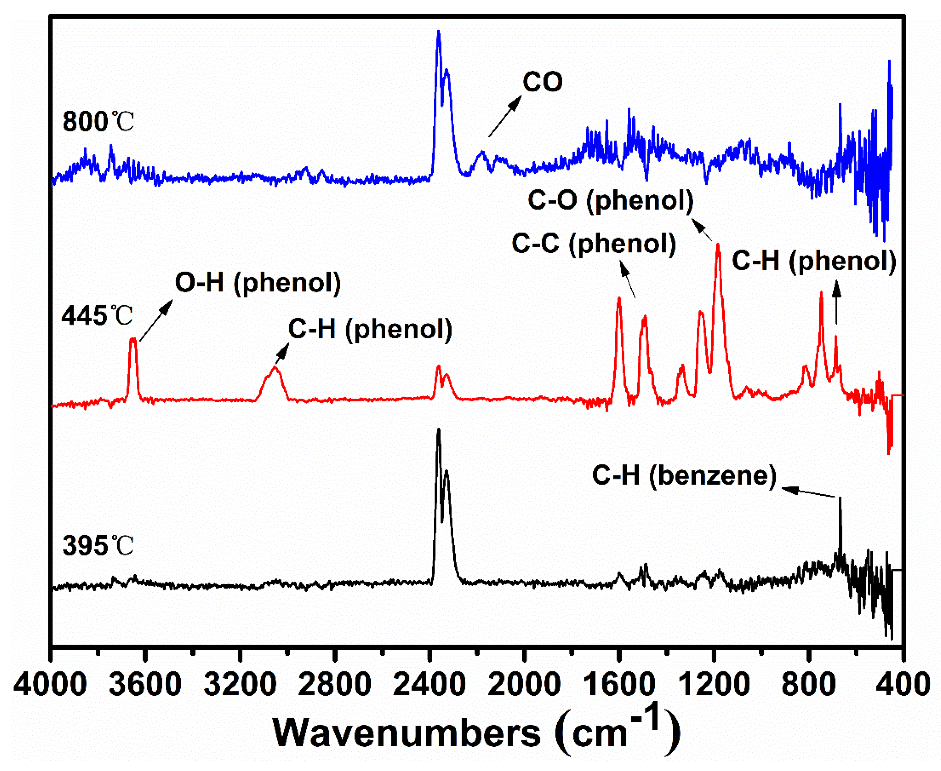 Polymers 11 01119 g006 Polymers 11 01119 g006