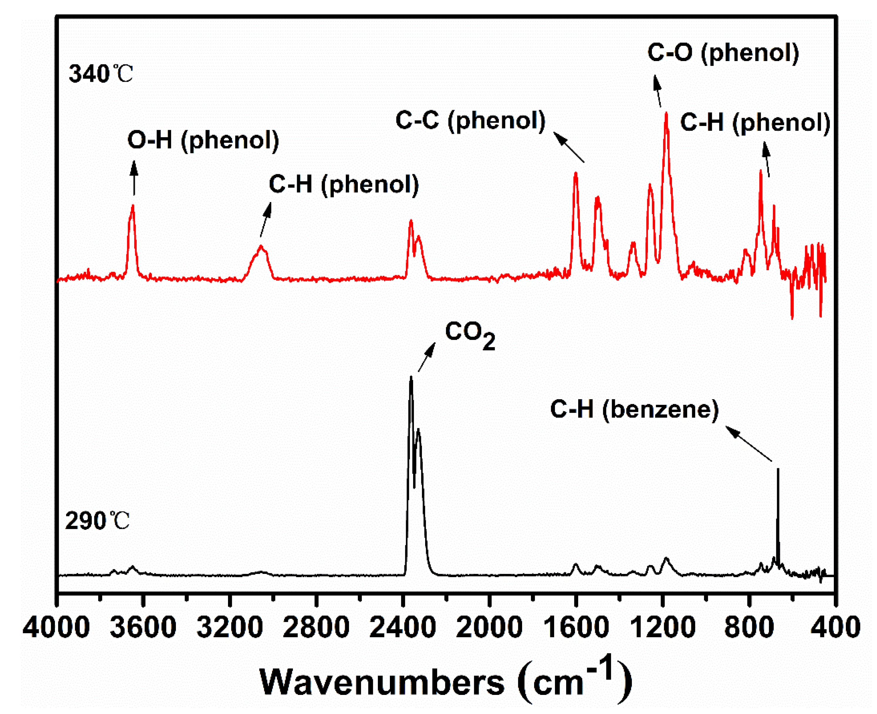 Polymers 11 01119 g008 Polymers 11 01119 g008