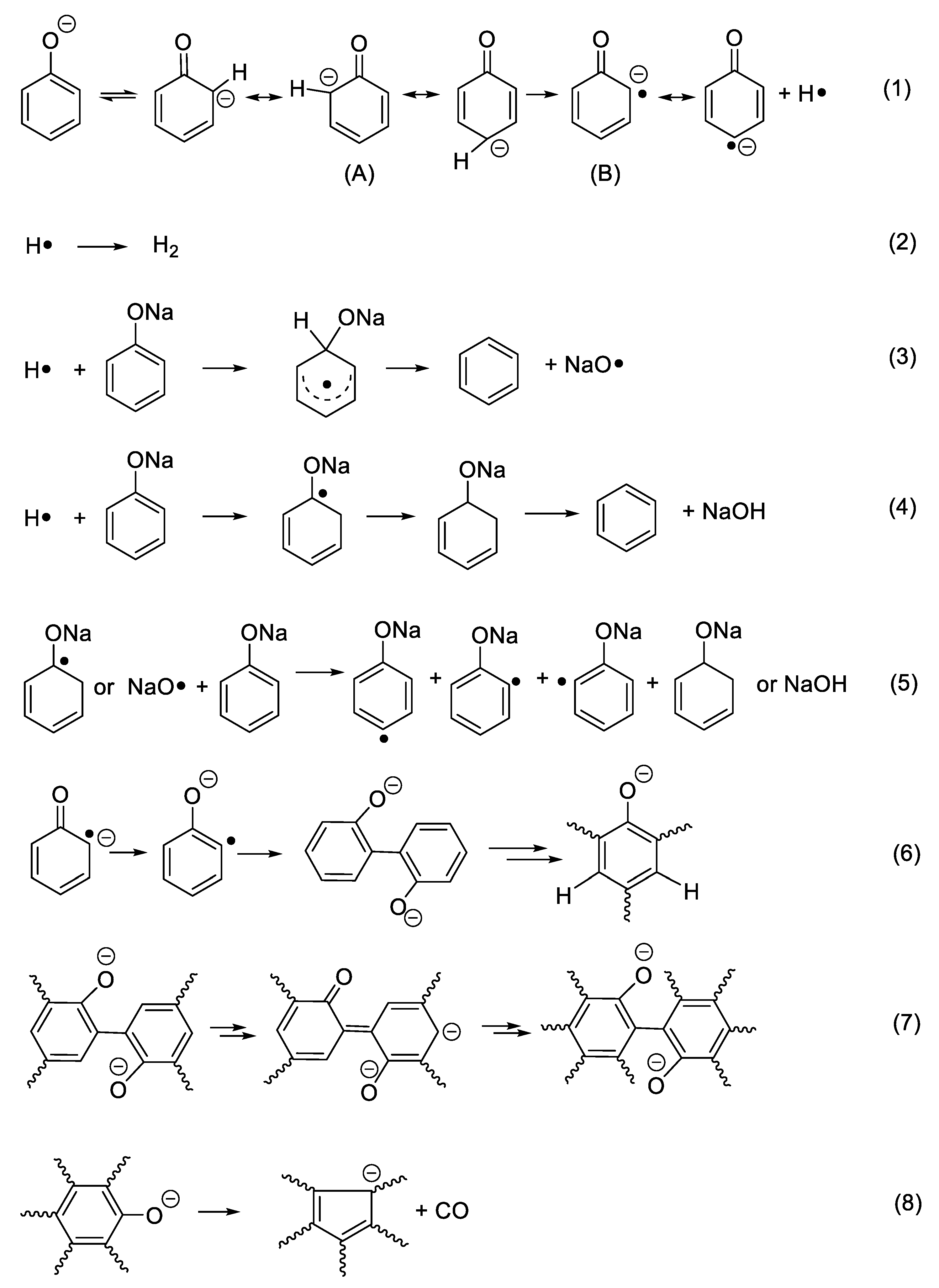 Polymers 11 01119 sch001 Polymers 11 01119 sch001