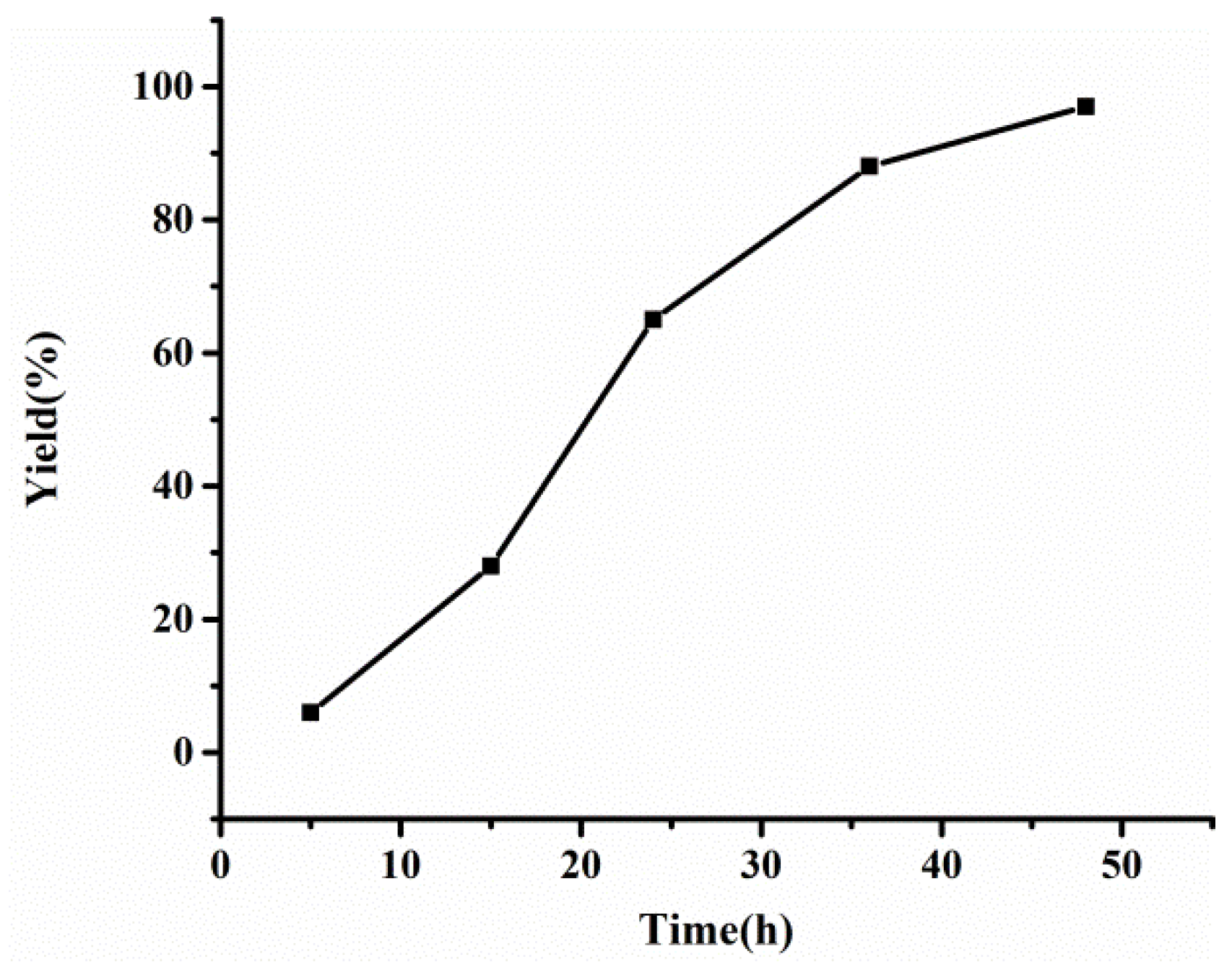 Polymers 11 01122 g001