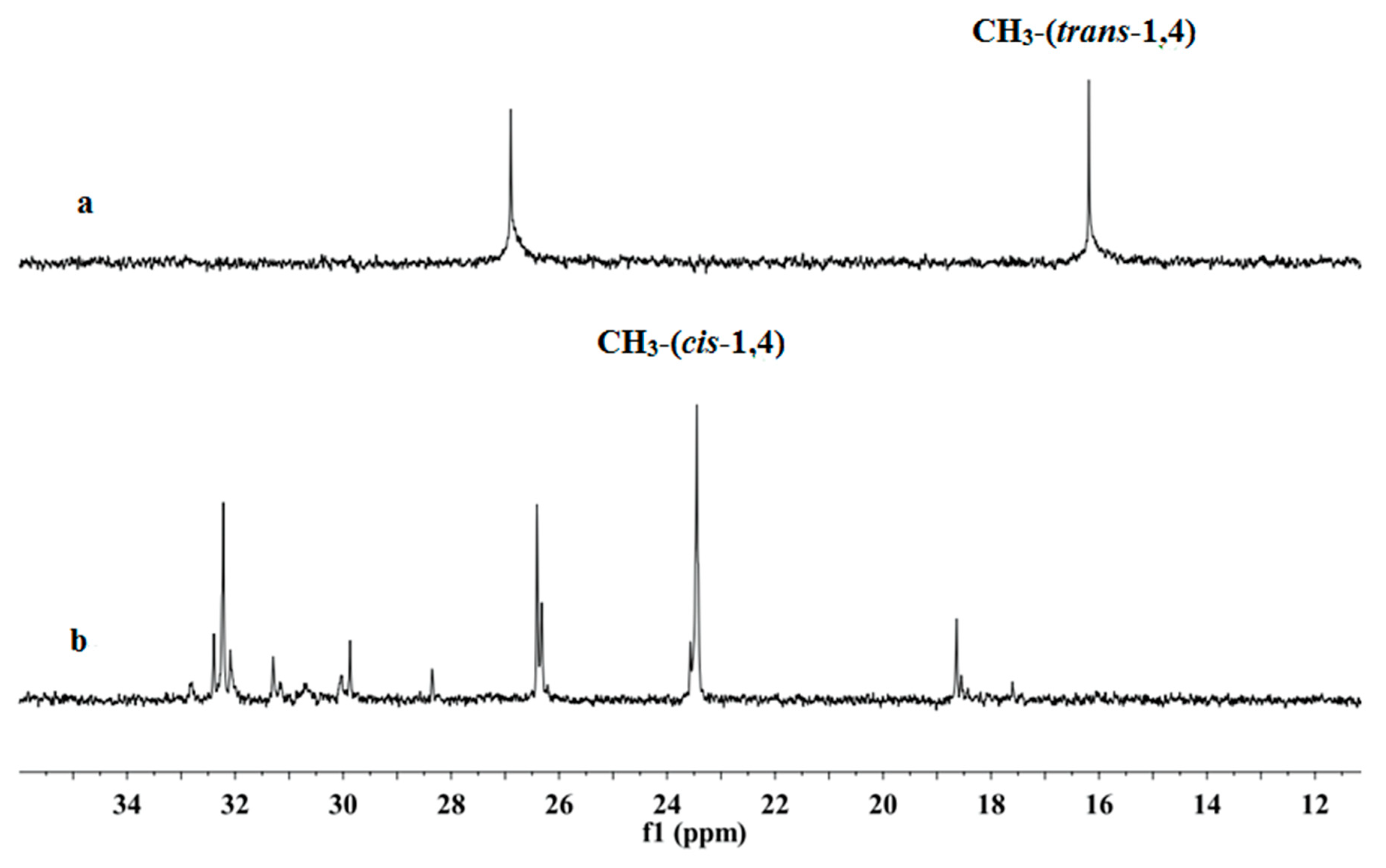 Polymers 11 01122 g003