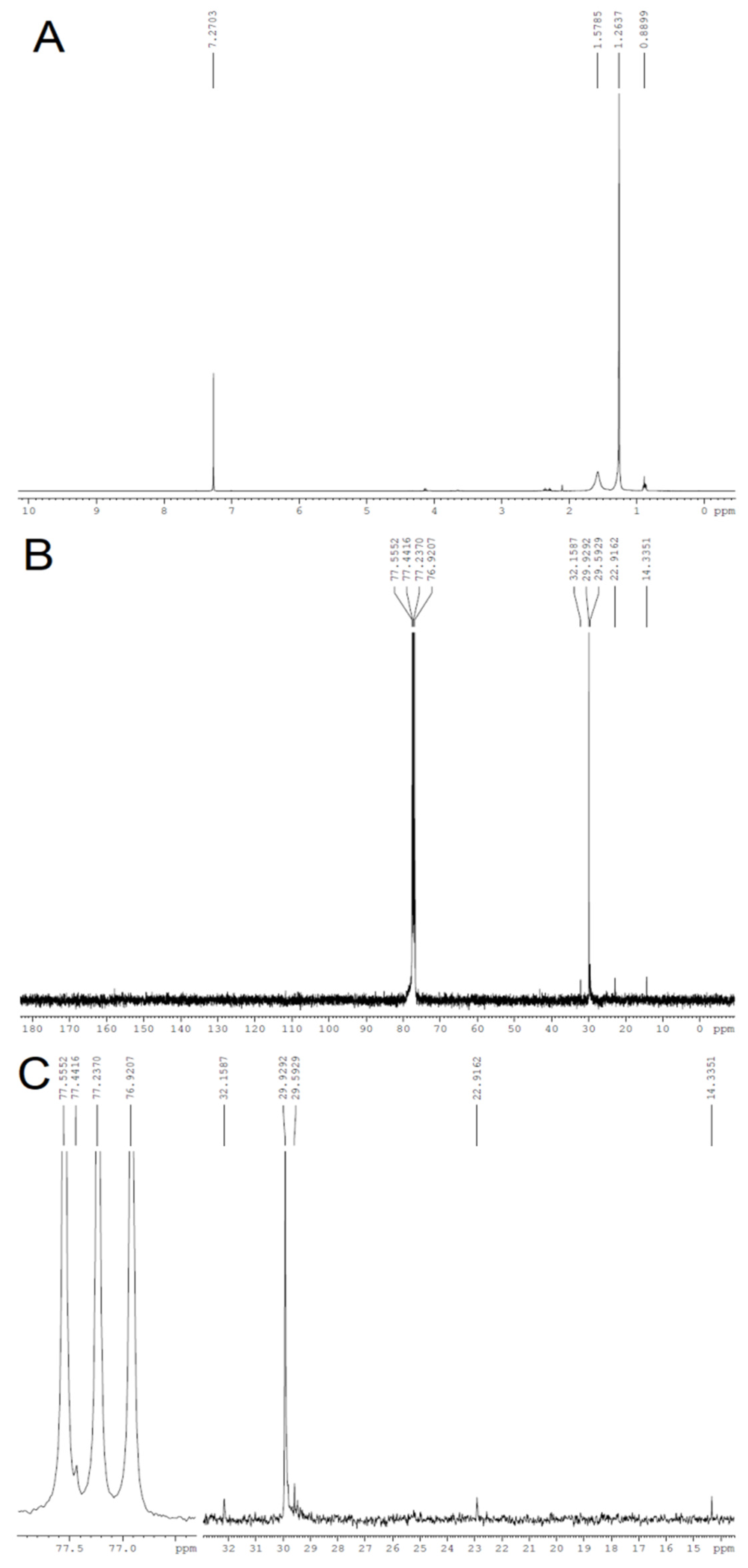 Polymers 11 01124 g007 Polymers 11 01124 g007