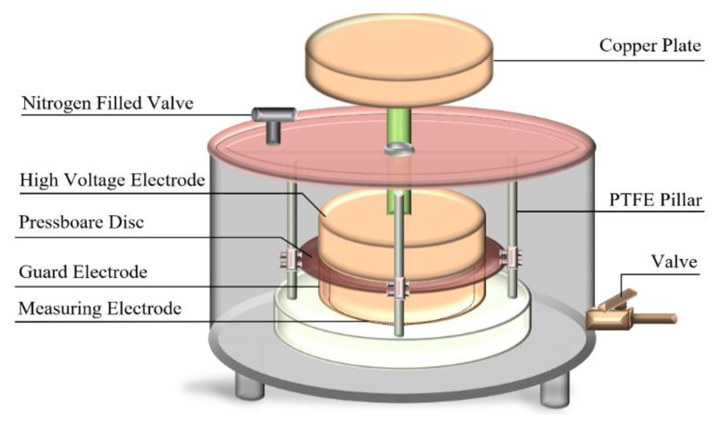 Polymers 11 01126 g002 Polymers 11 01126 g002