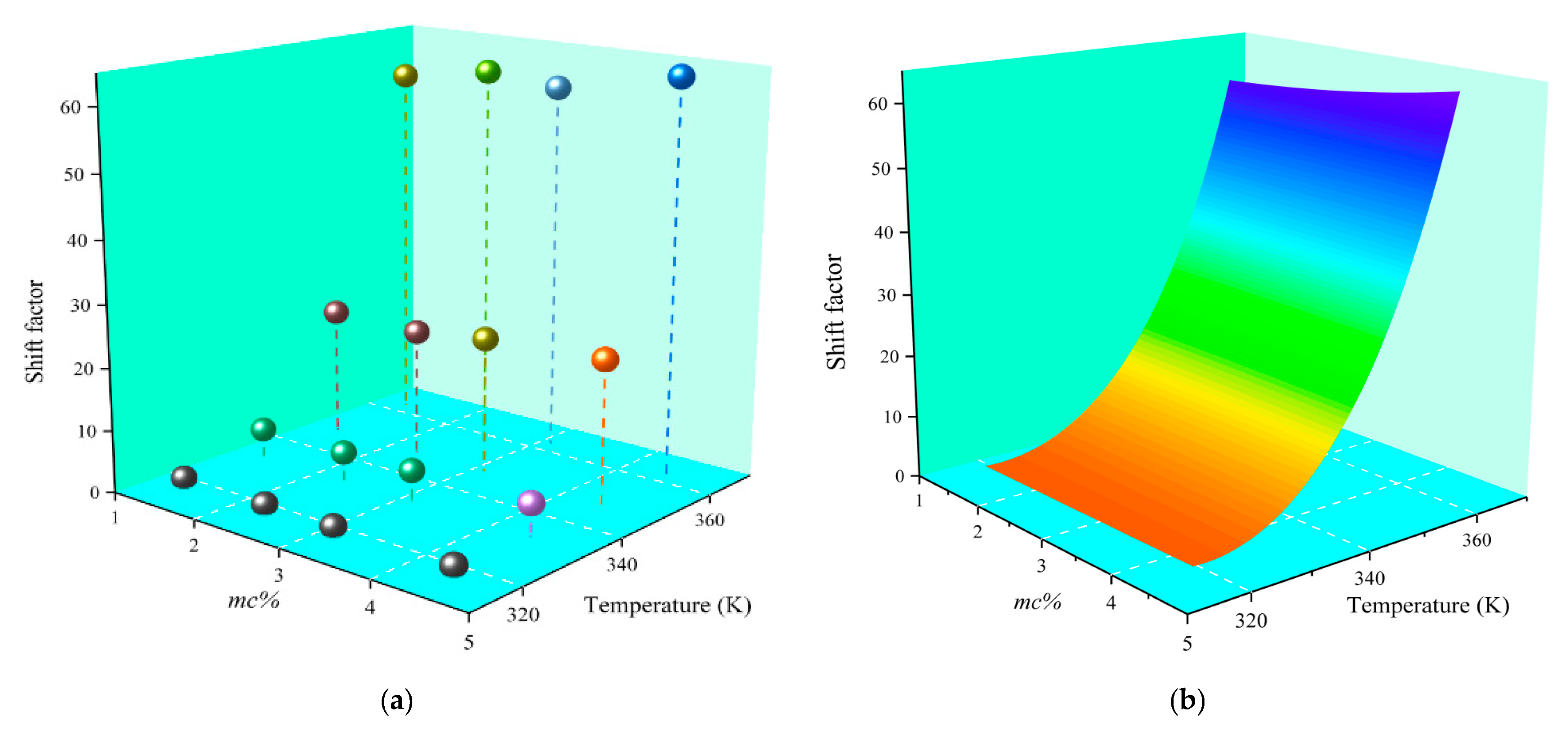 Polymers 11 01126 g006 Polymers 11 01126 g006
