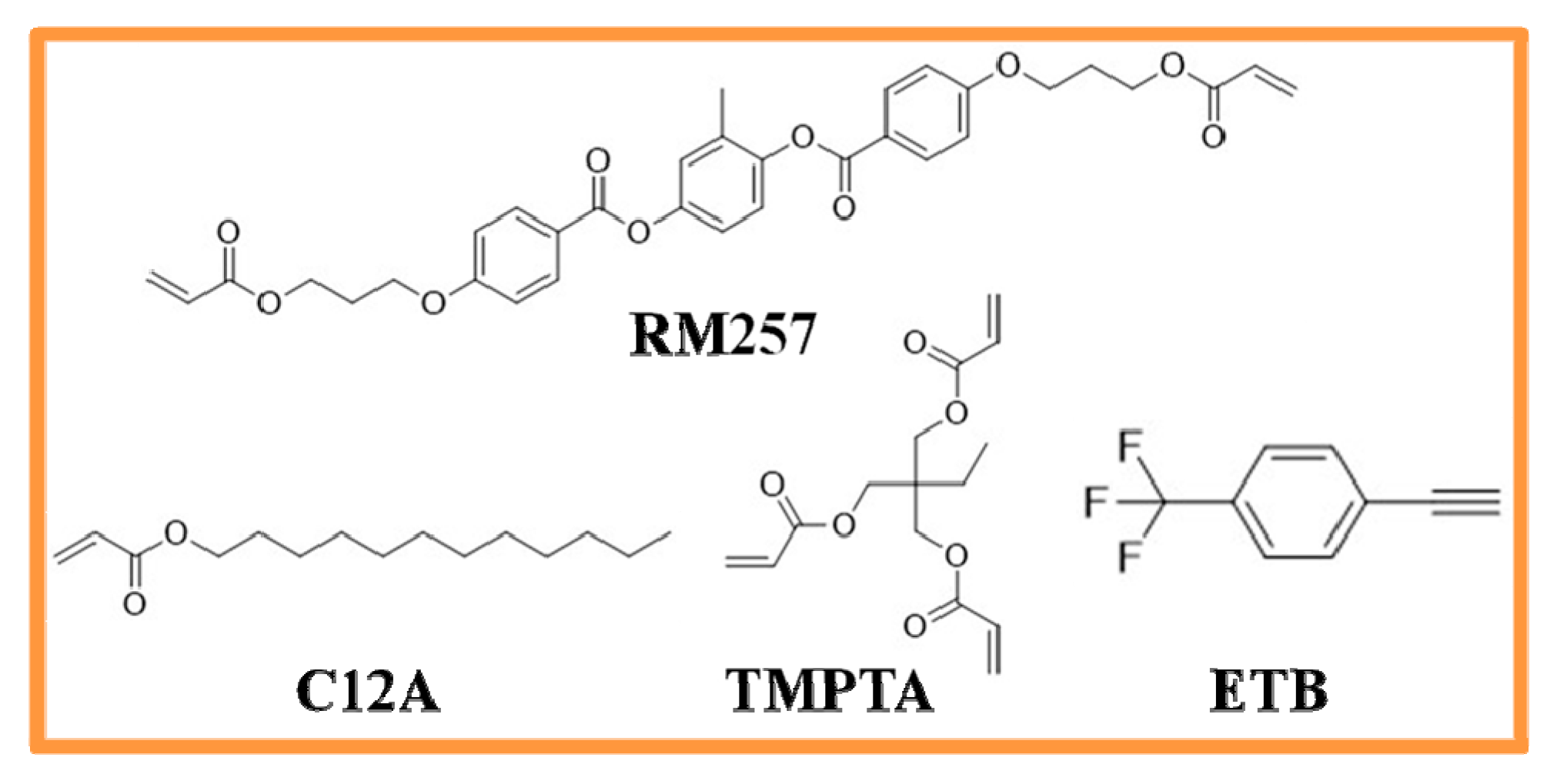 Polymers 11 01128 g001