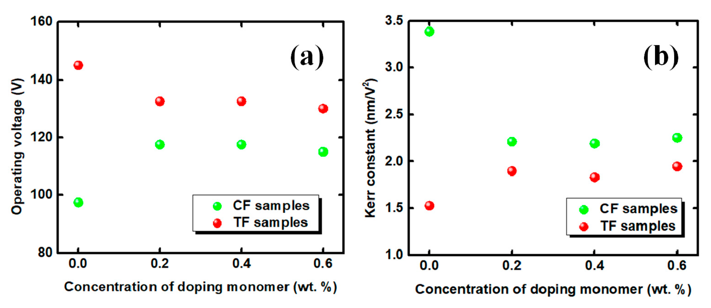 Polymers 11 01128 g004