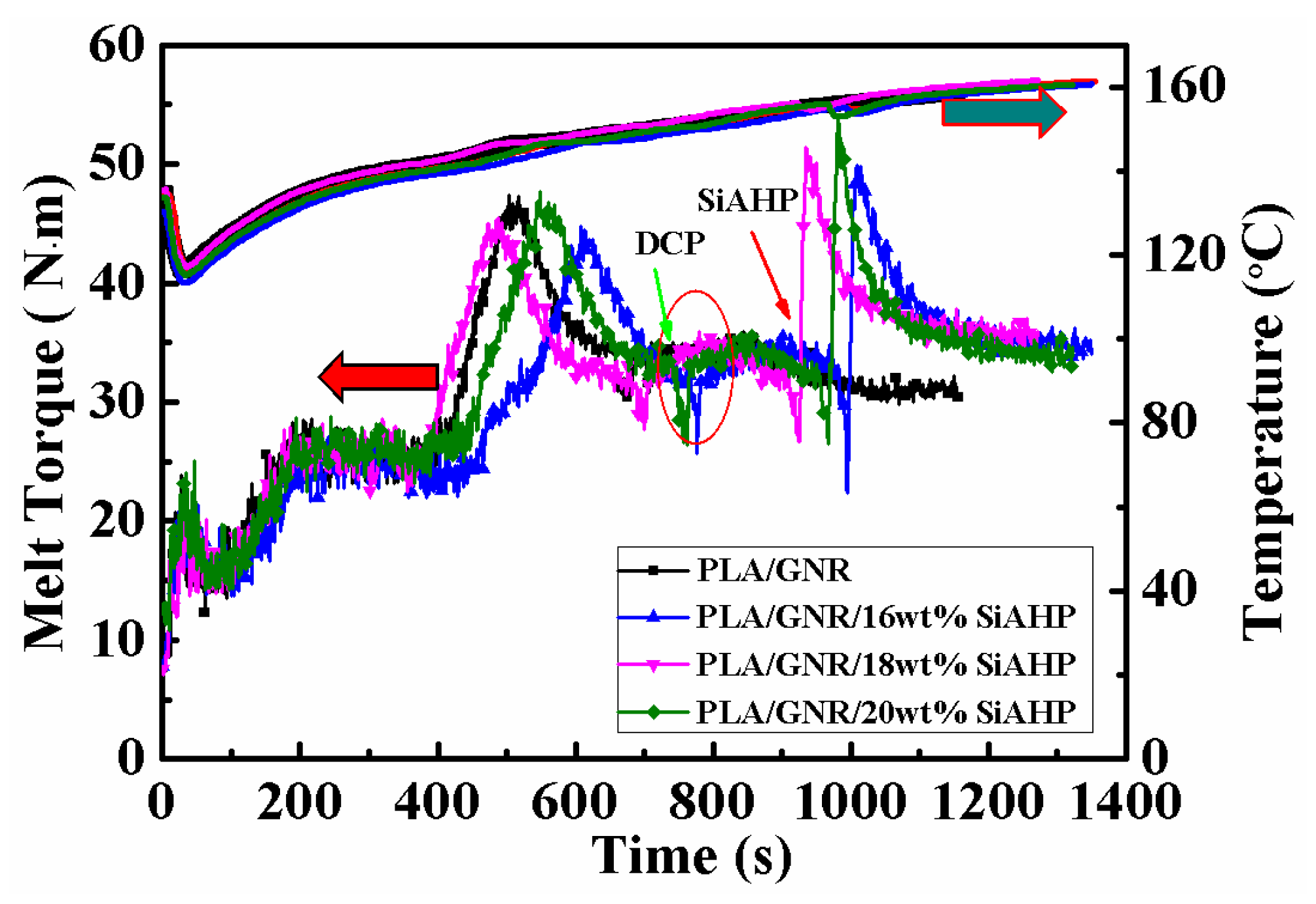Polymers 11 01129 g001